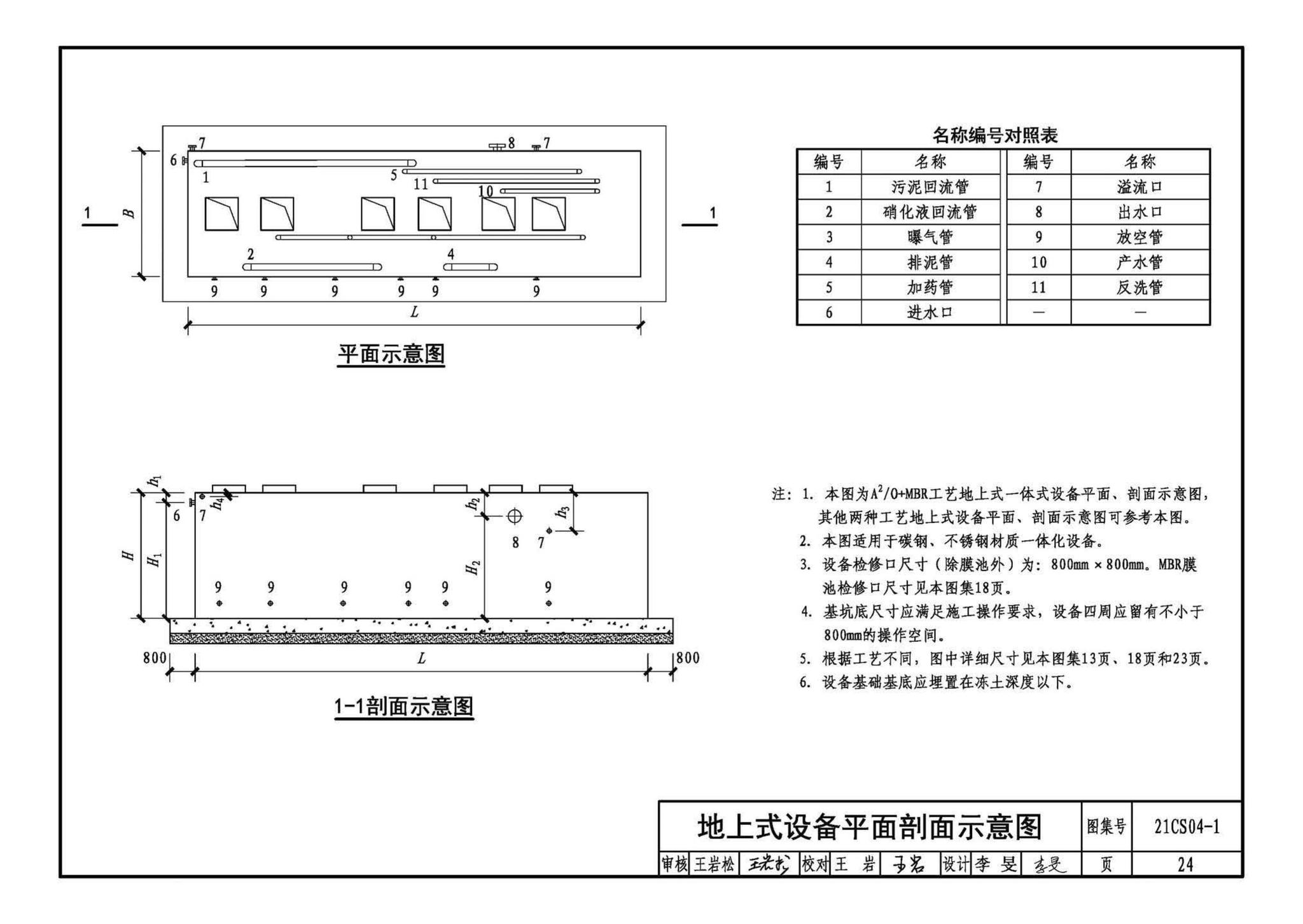 21CS04-1--一体化污水处理设备选用与安装（一）