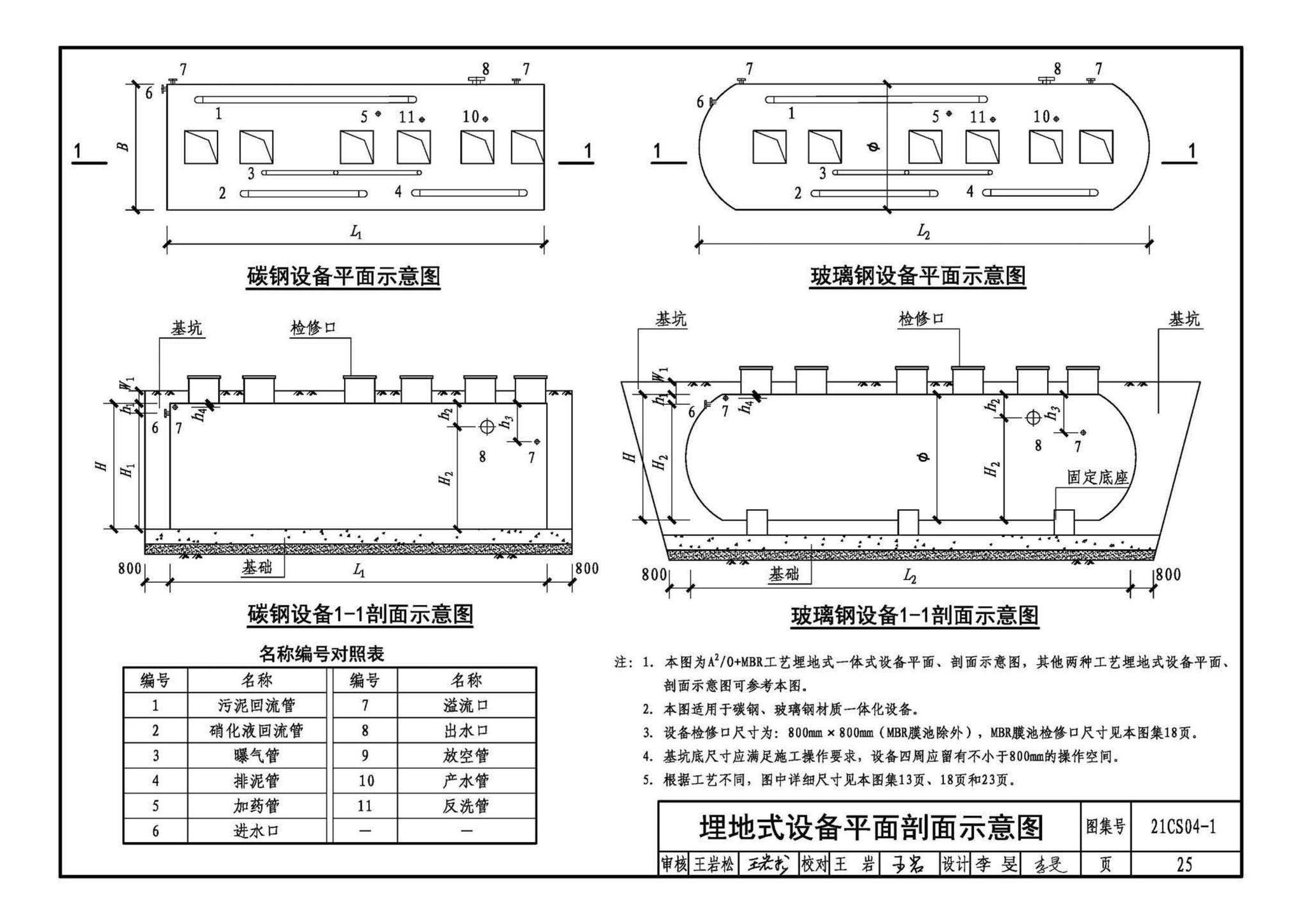 21CS04-1--一体化污水处理设备选用与安装（一）