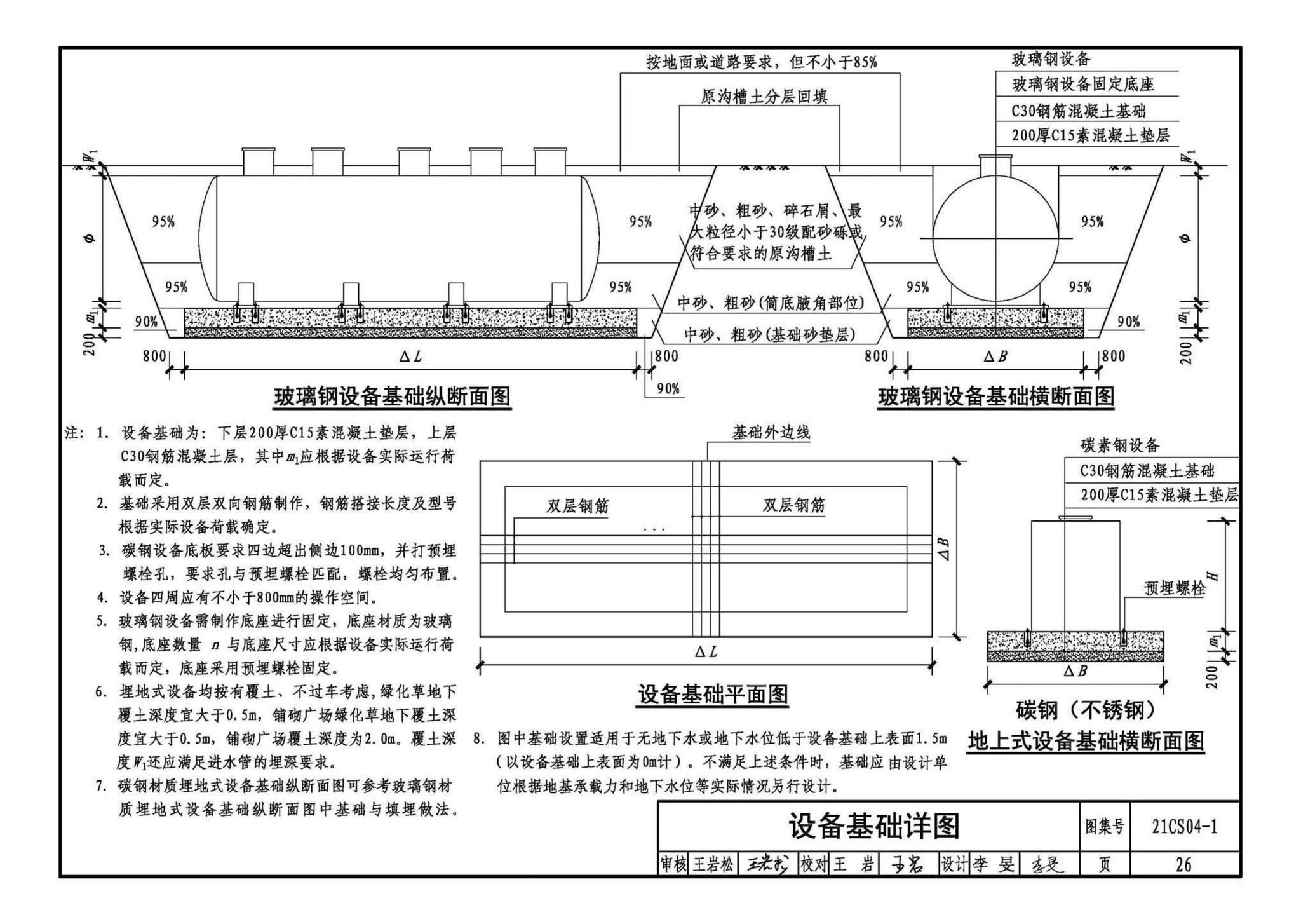 21CS04-1--一体化污水处理设备选用与安装（一）