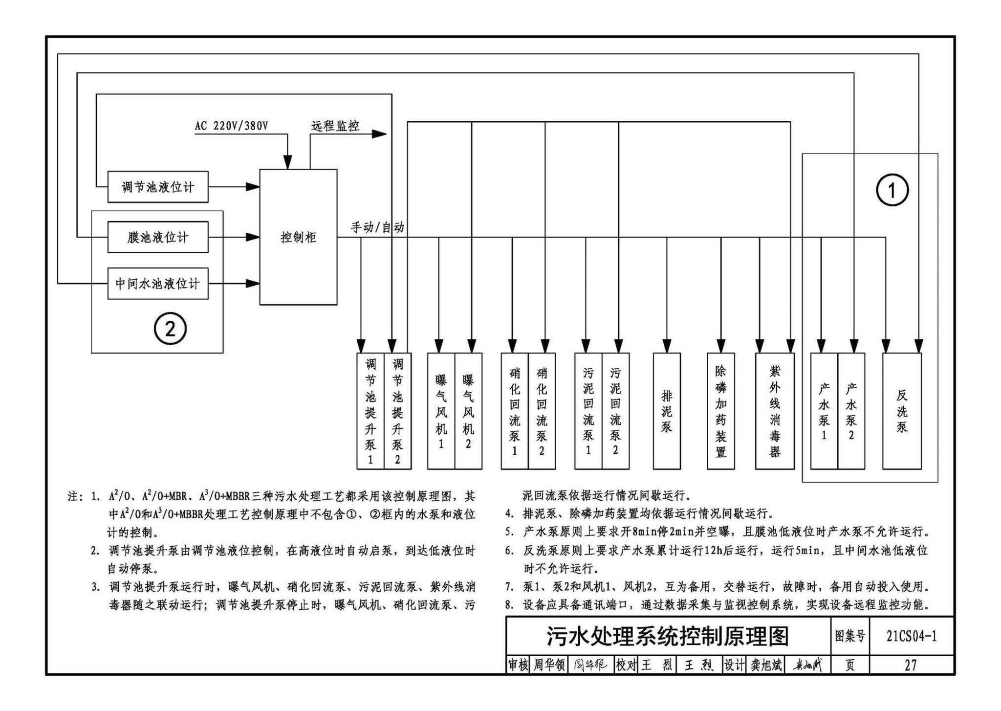 21CS04-1--一体化污水处理设备选用与安装（一）