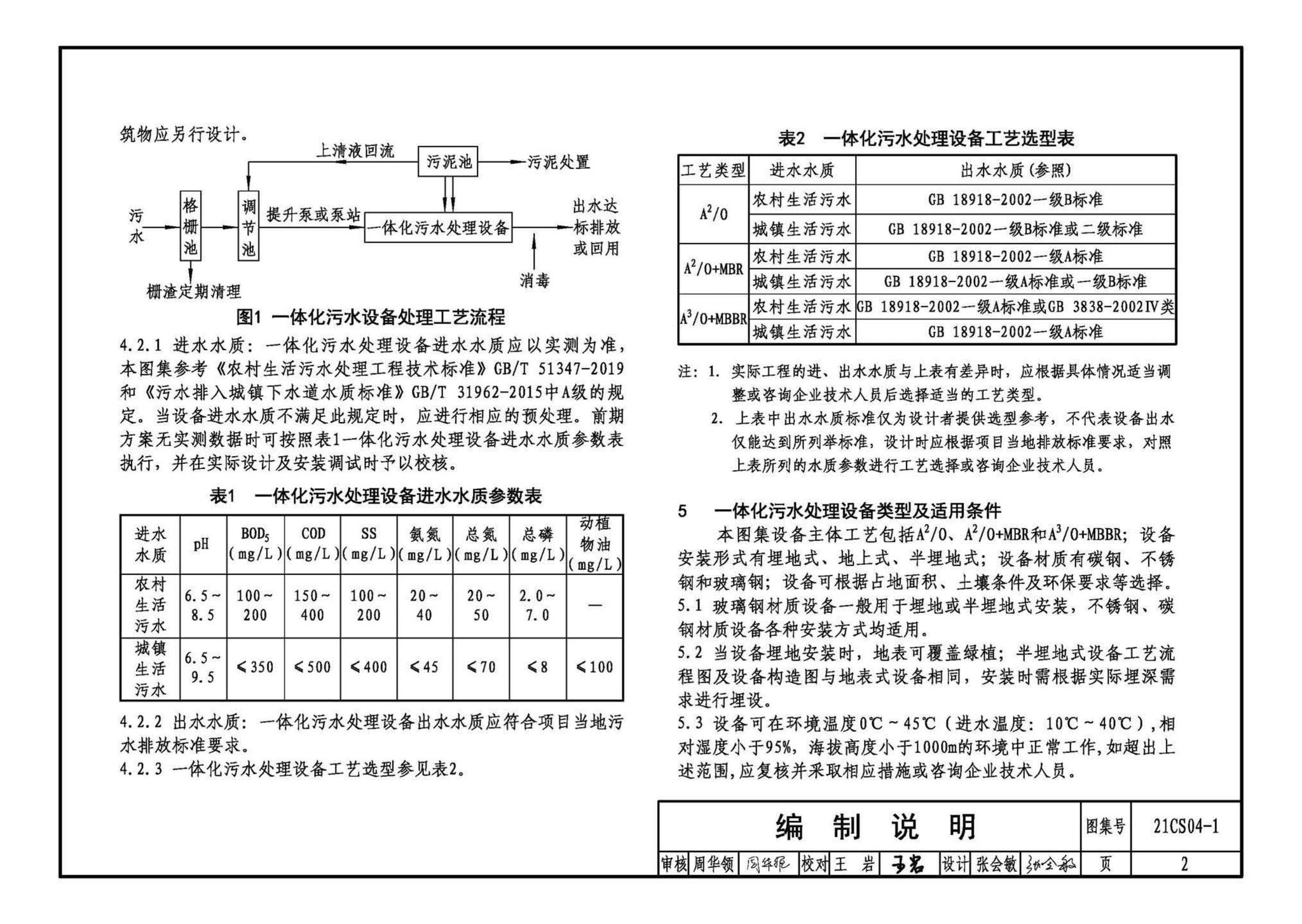 21CS04-1--一体化污水处理设备选用与安装（一）