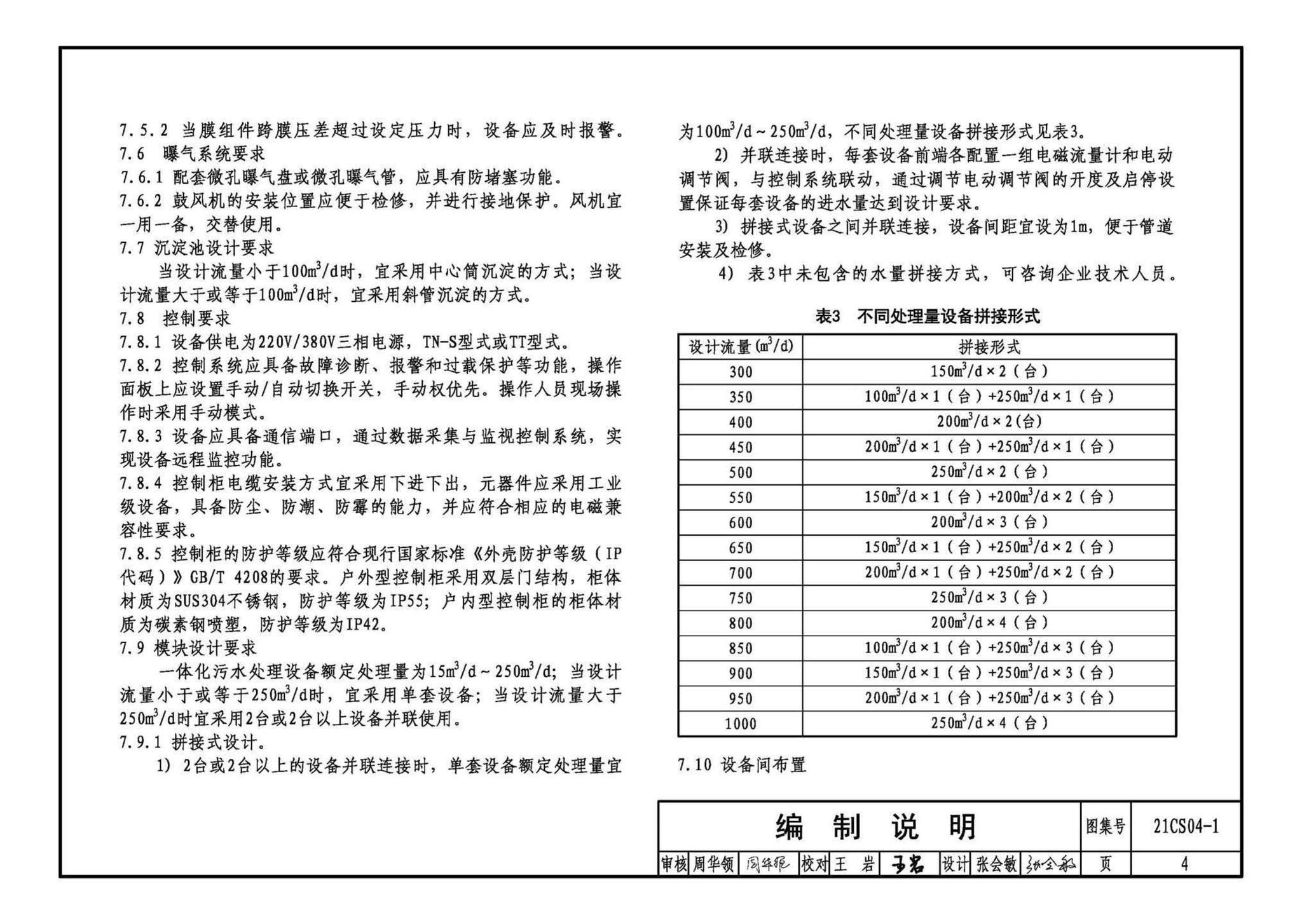 21CS04-1--一体化污水处理设备选用与安装（一）