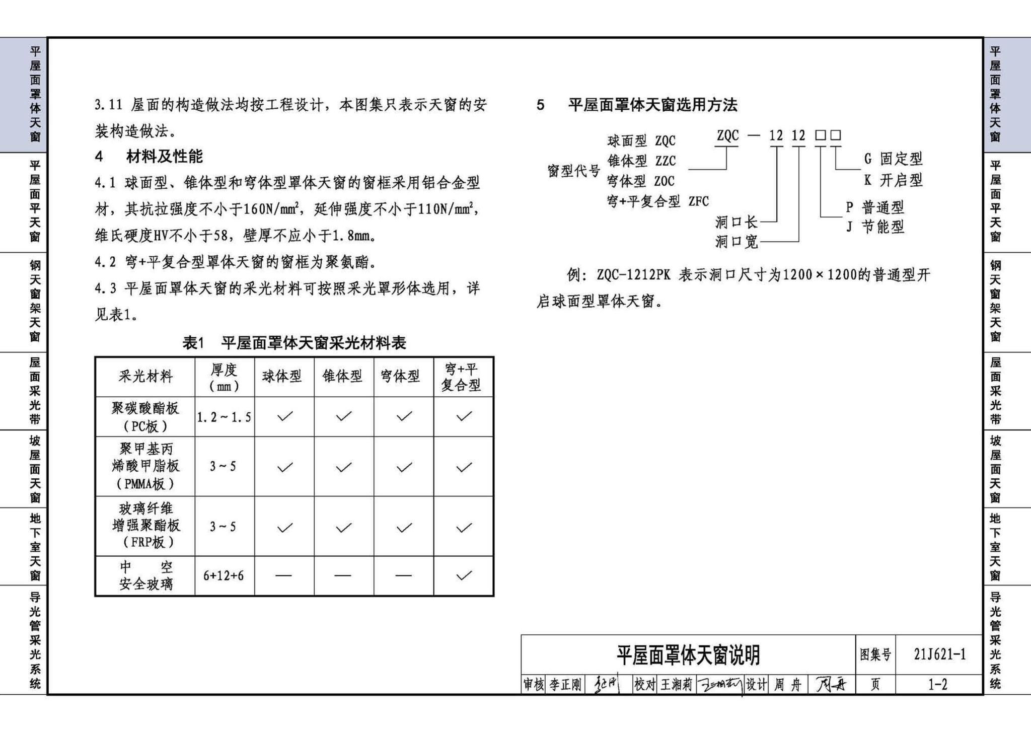 21J621-1--天窗