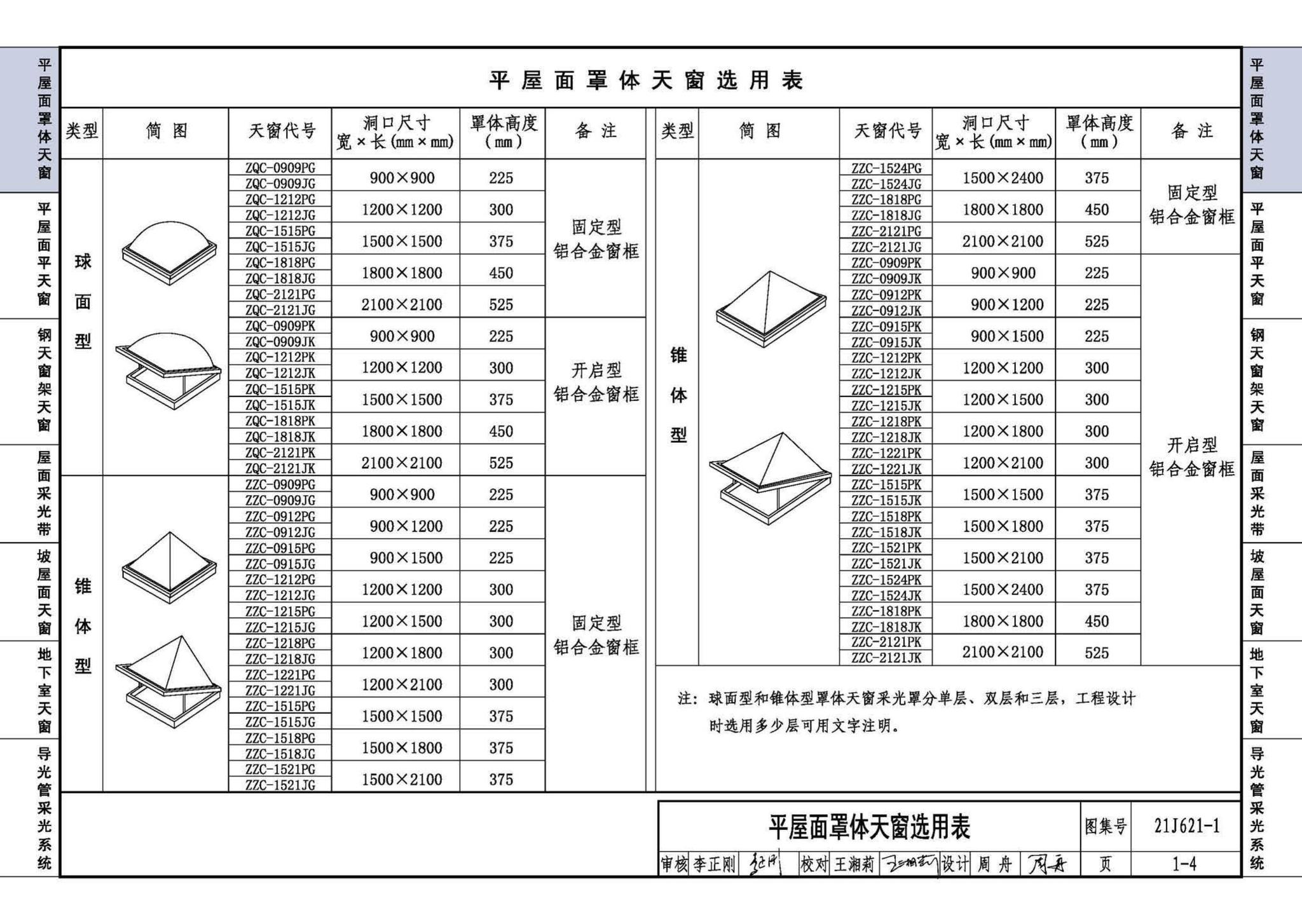 21J621-1--天窗