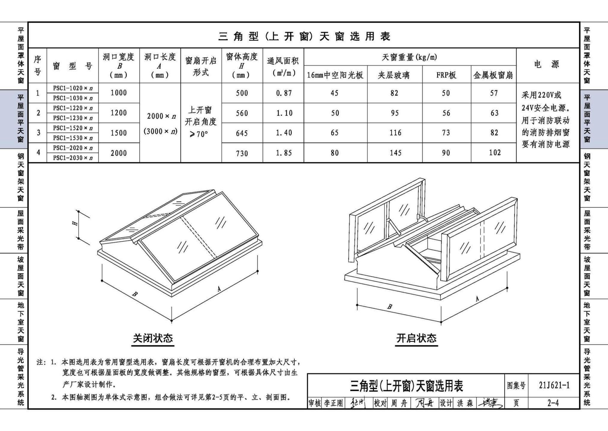 21J621-1--天窗