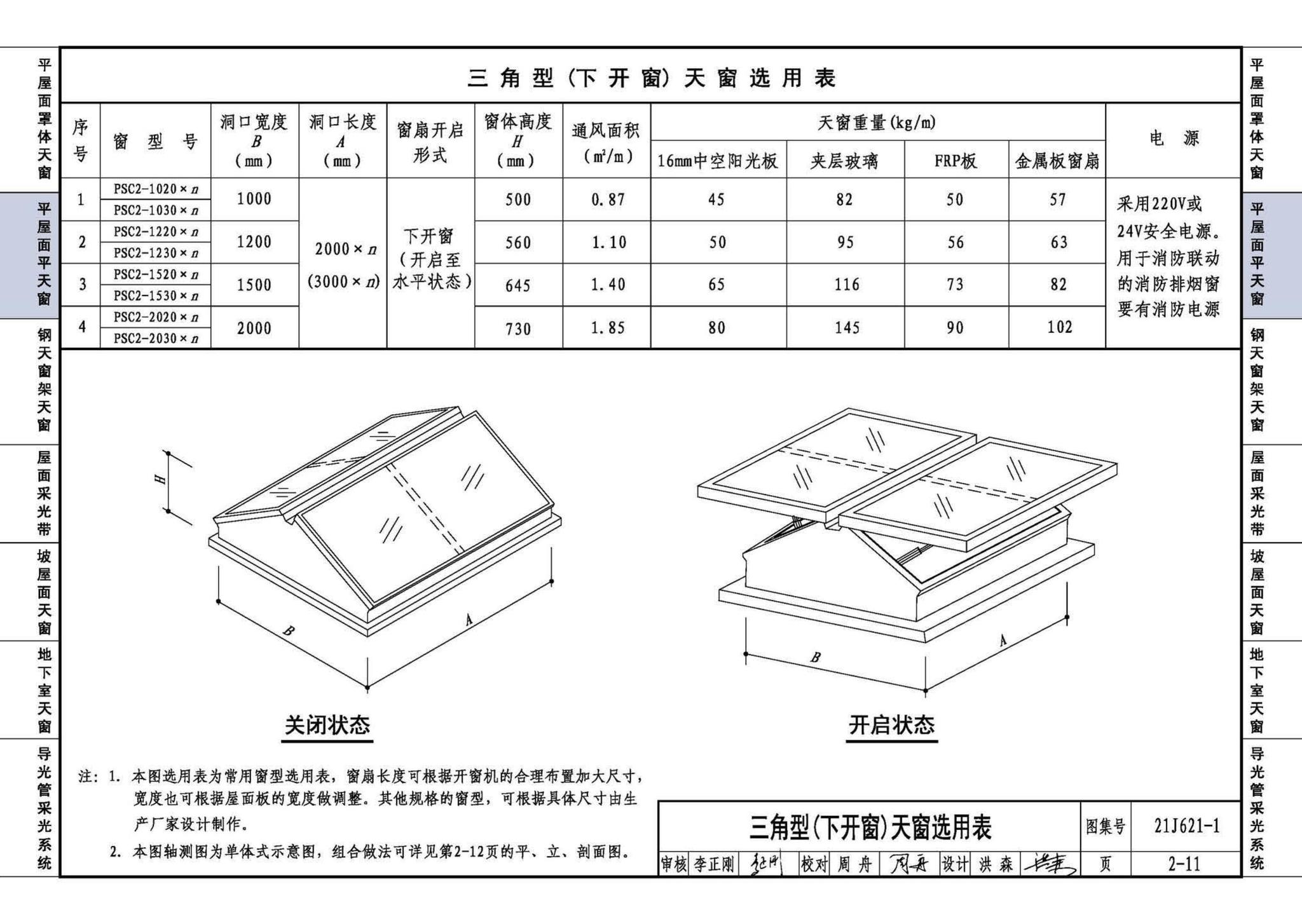 21J621-1--天窗