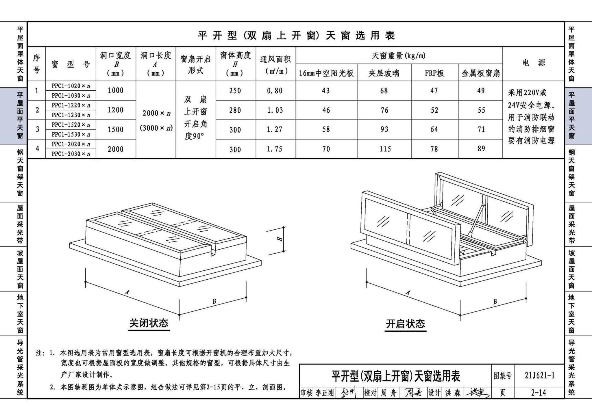 21J621-1--天窗