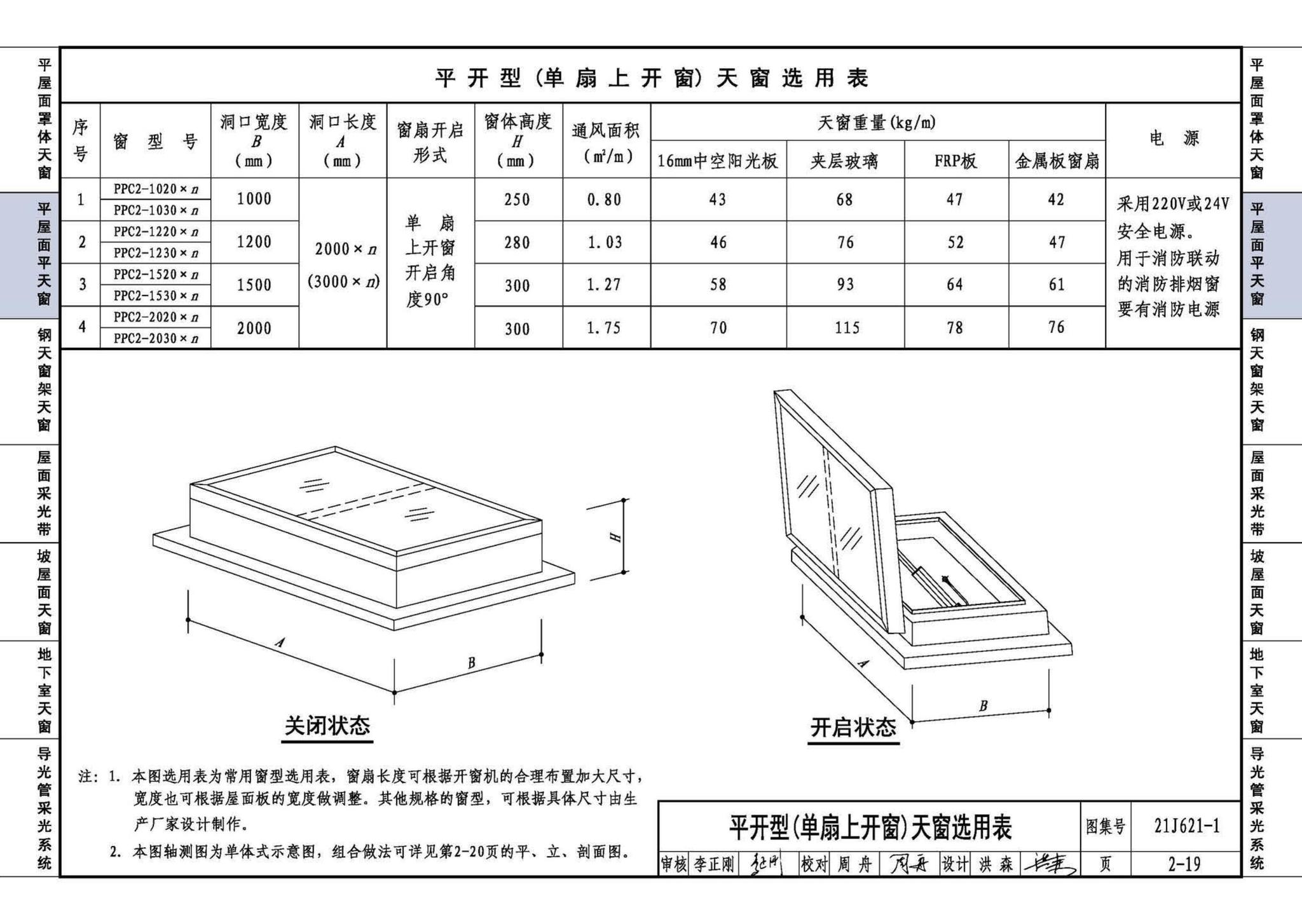 21J621-1--天窗