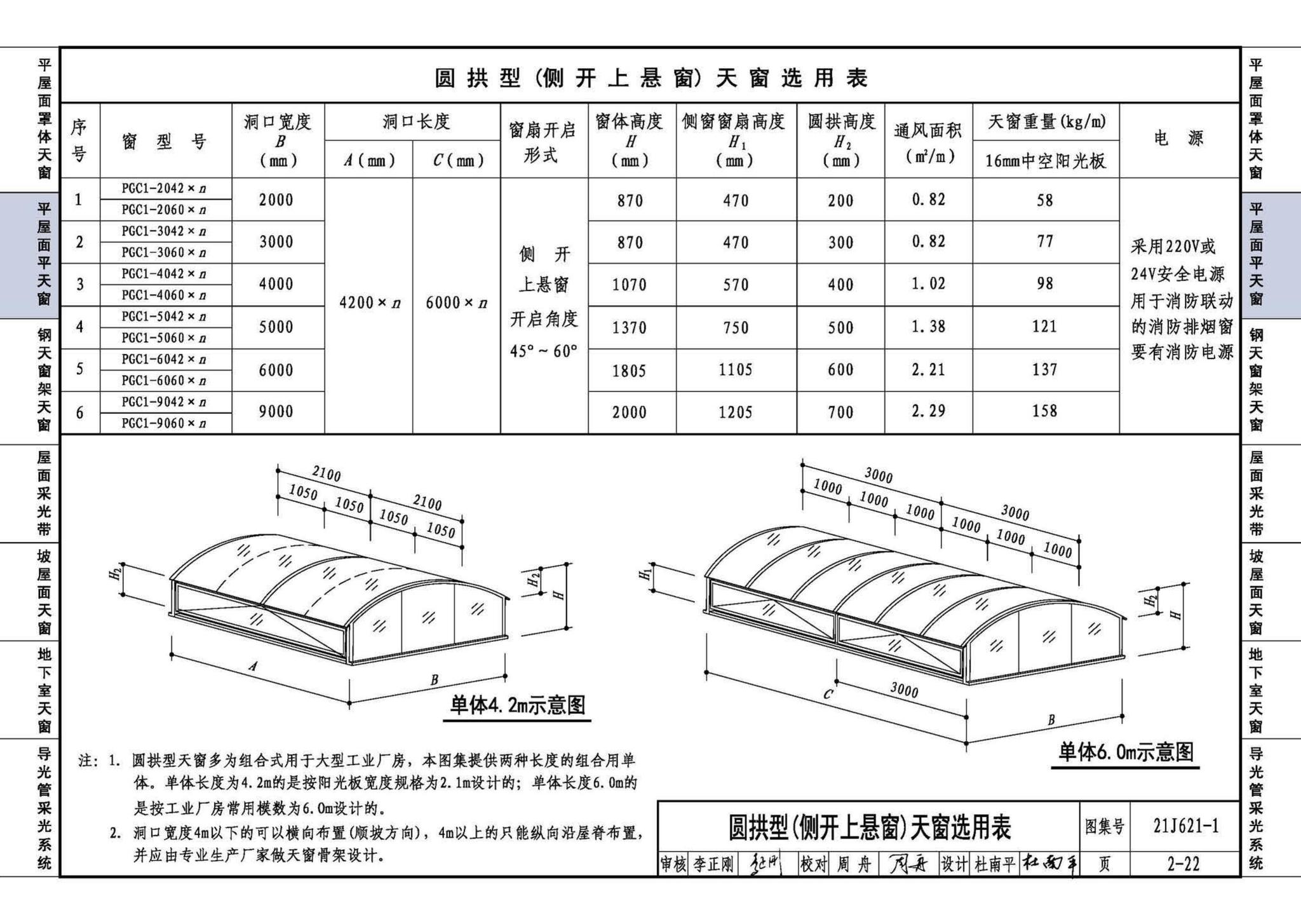 21J621-1--天窗