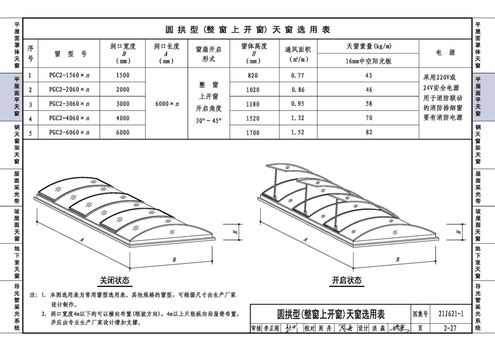 21J621-1--天窗