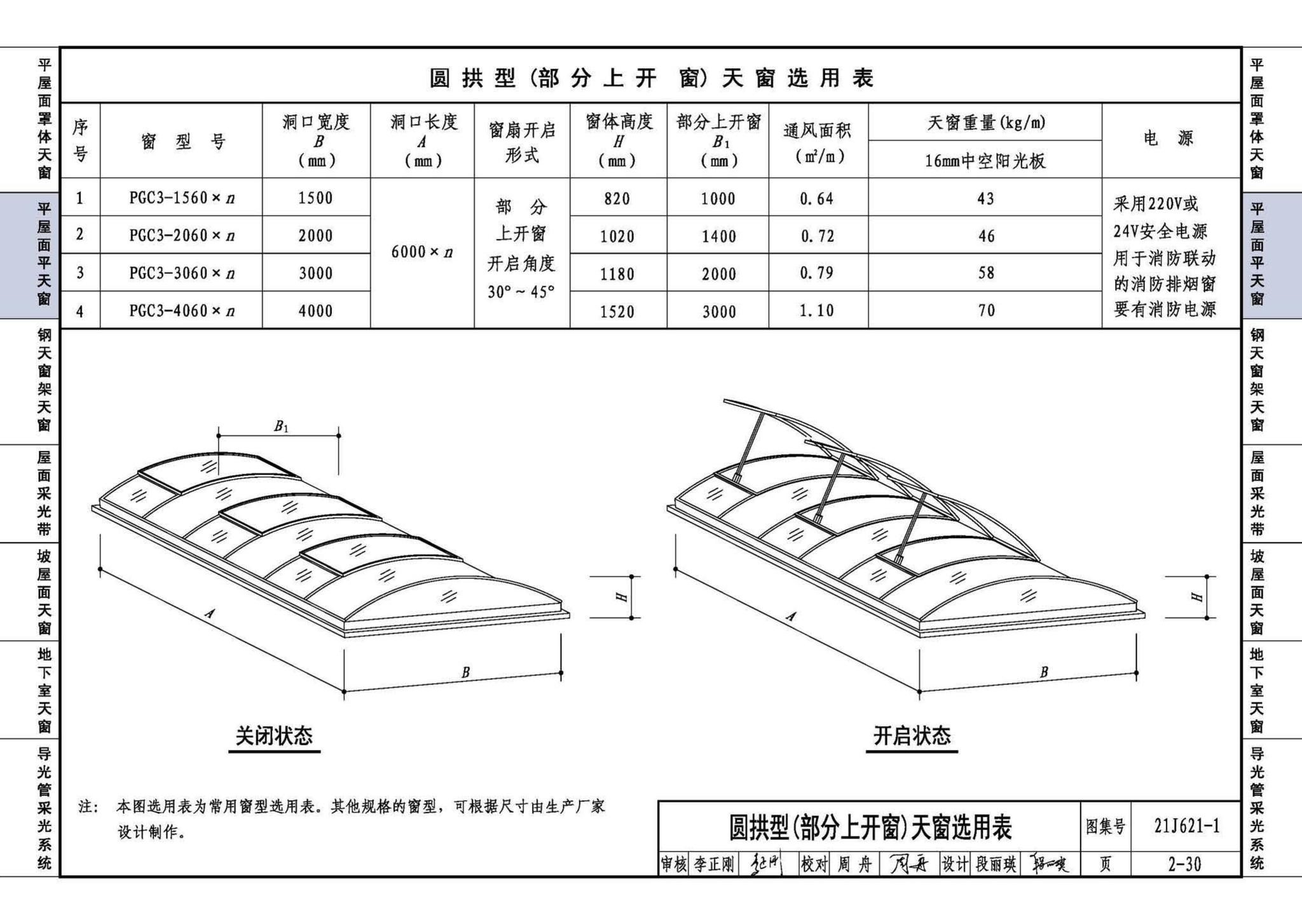 21J621-1--天窗