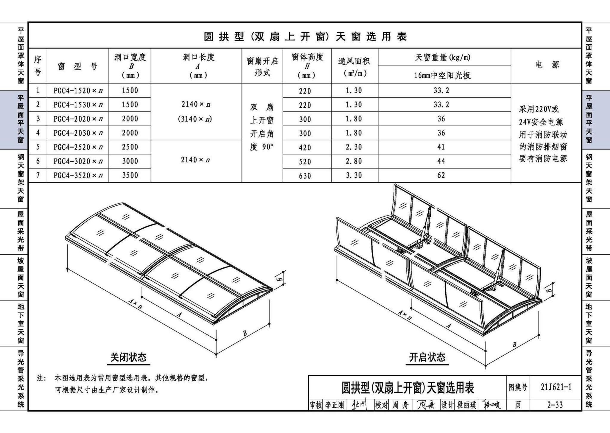 21J621-1--天窗