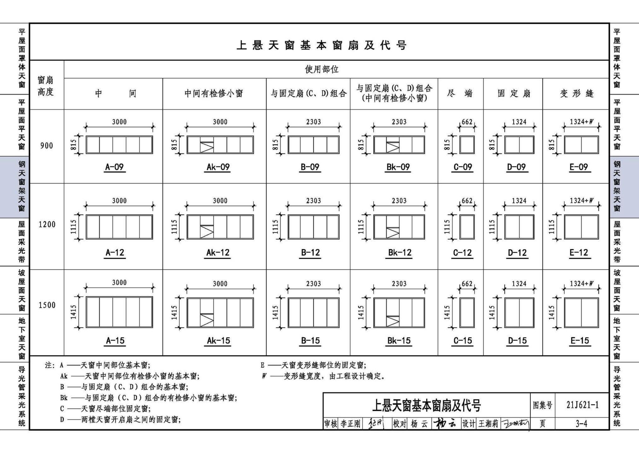 21J621-1--天窗