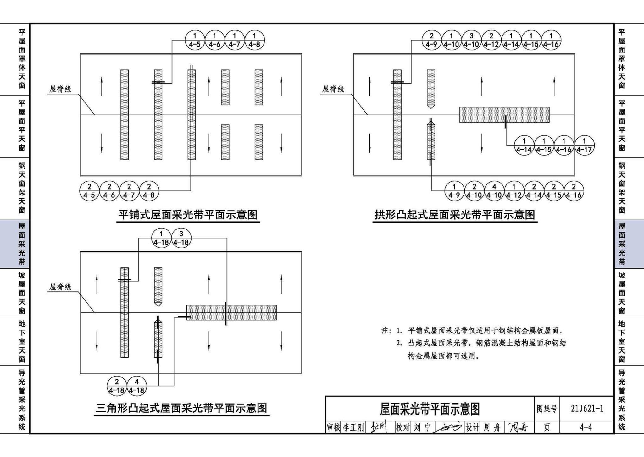 21J621-1--天窗