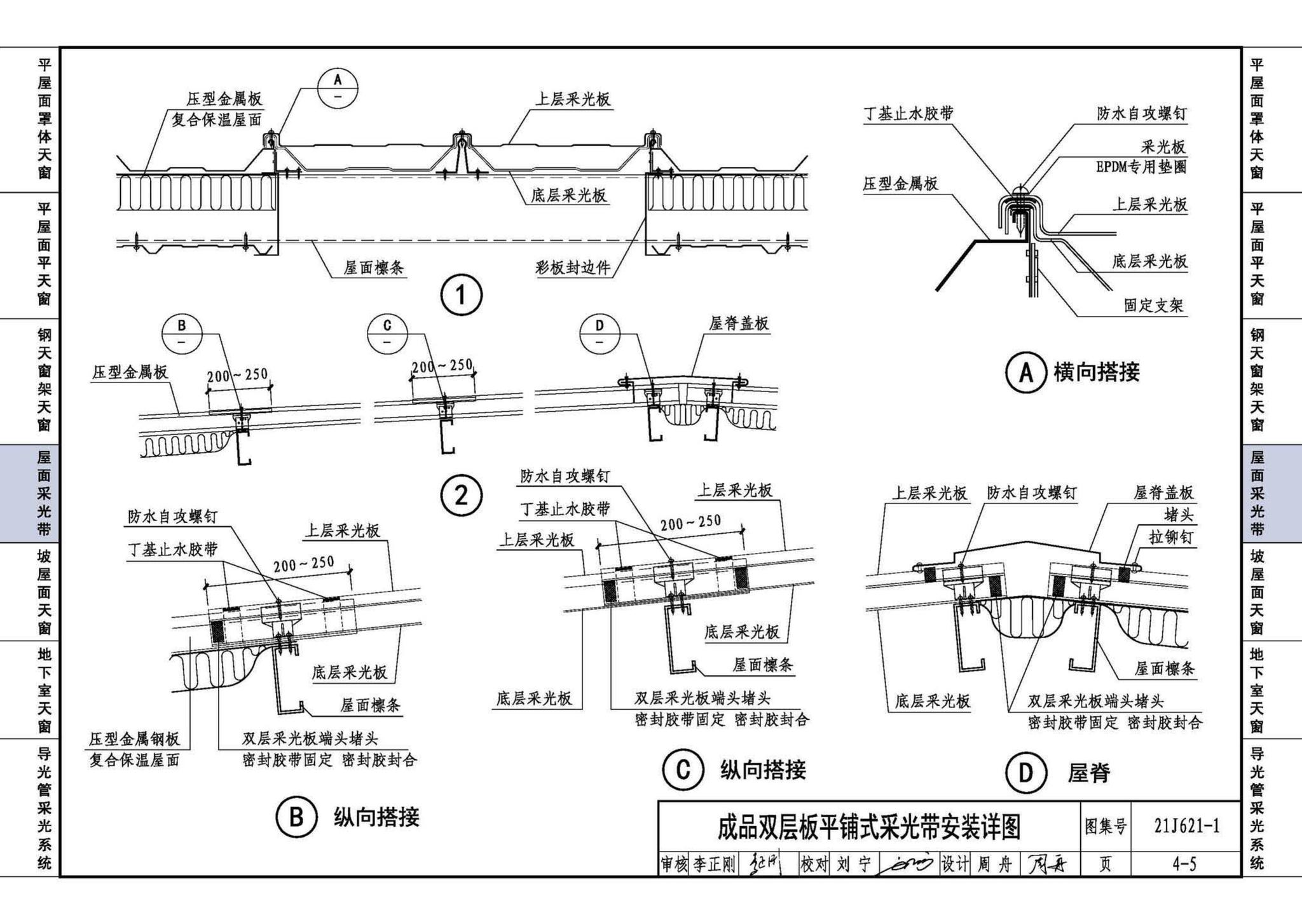 21J621-1--天窗