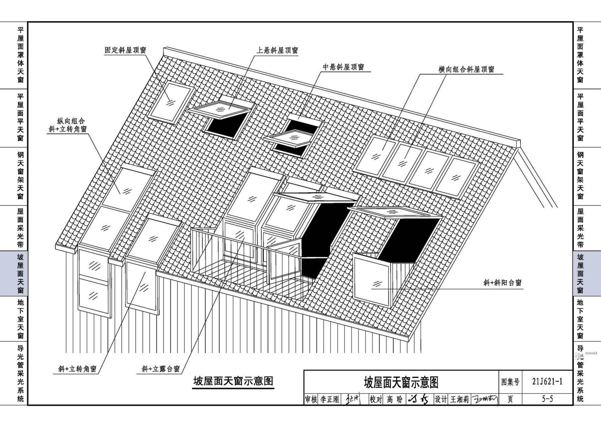 21J621-1--天窗