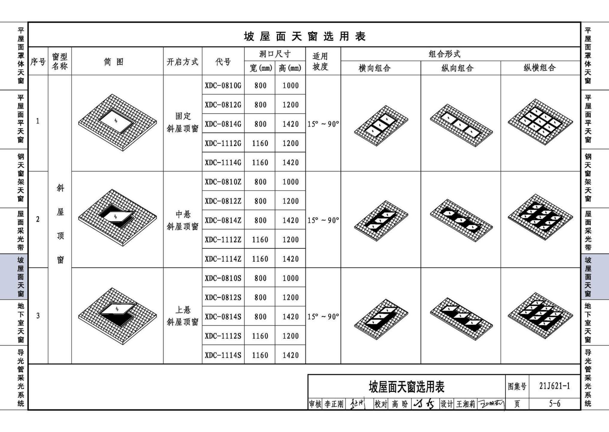 21J621-1--天窗