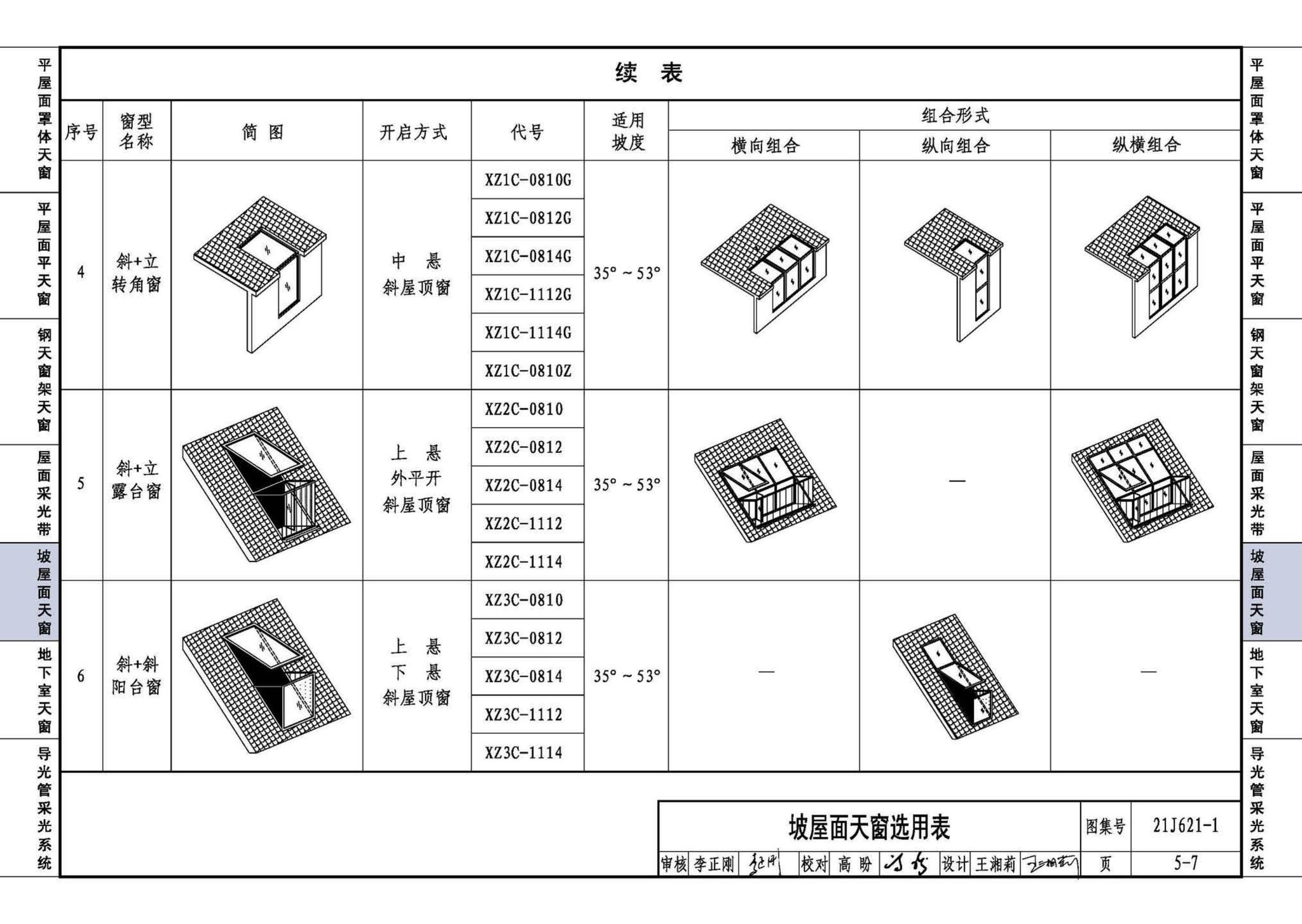 21J621-1--天窗