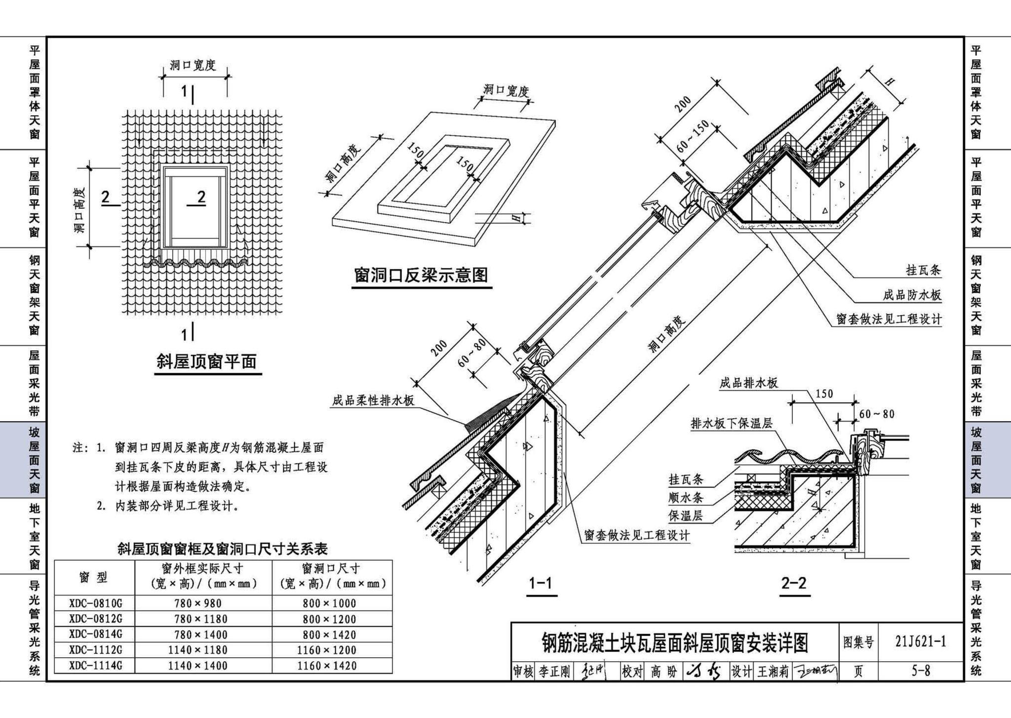 21J621-1--天窗