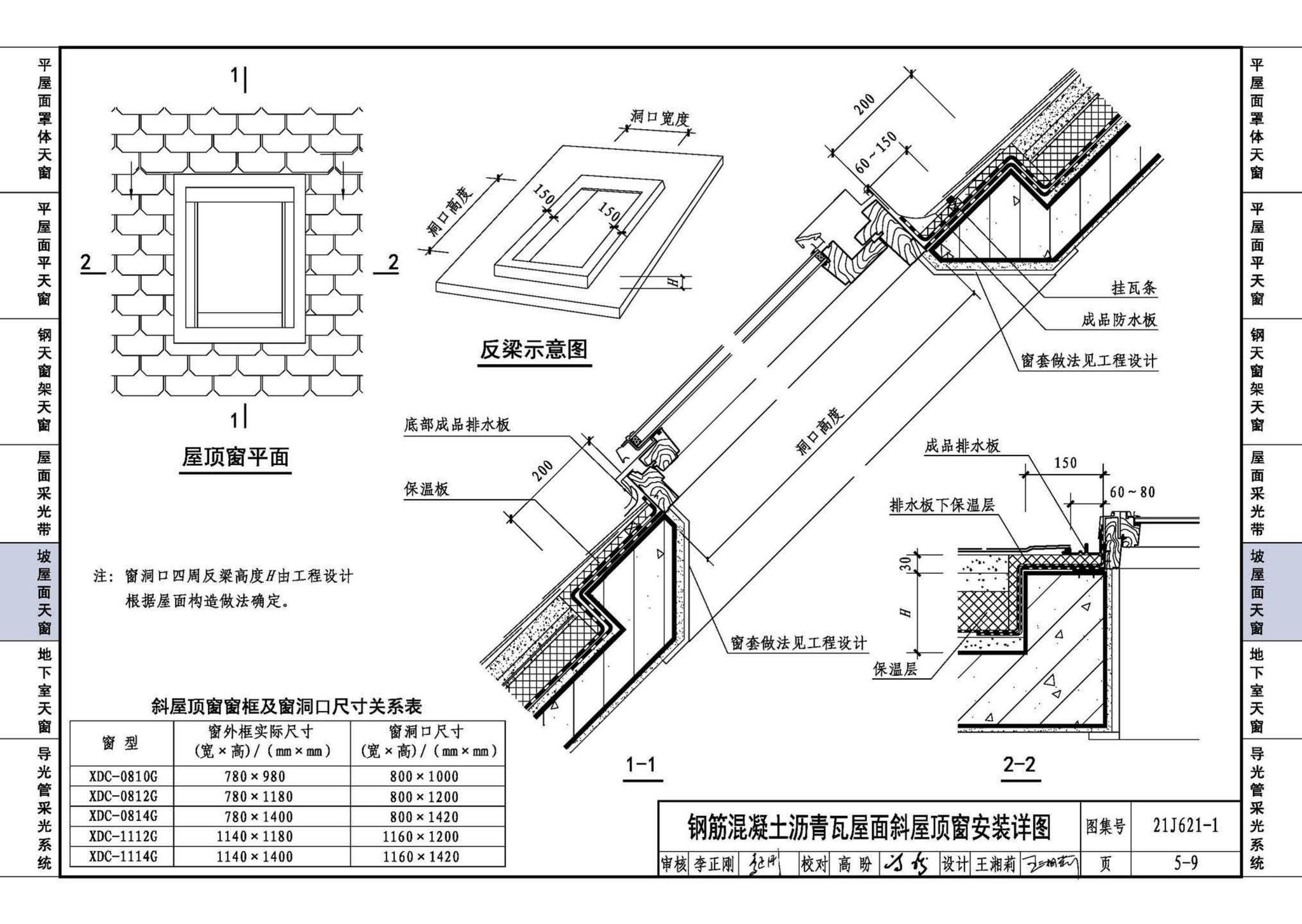 21J621-1--天窗