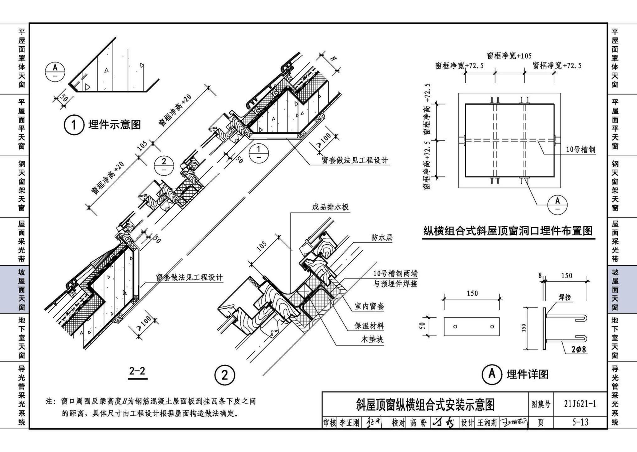 21J621-1--天窗