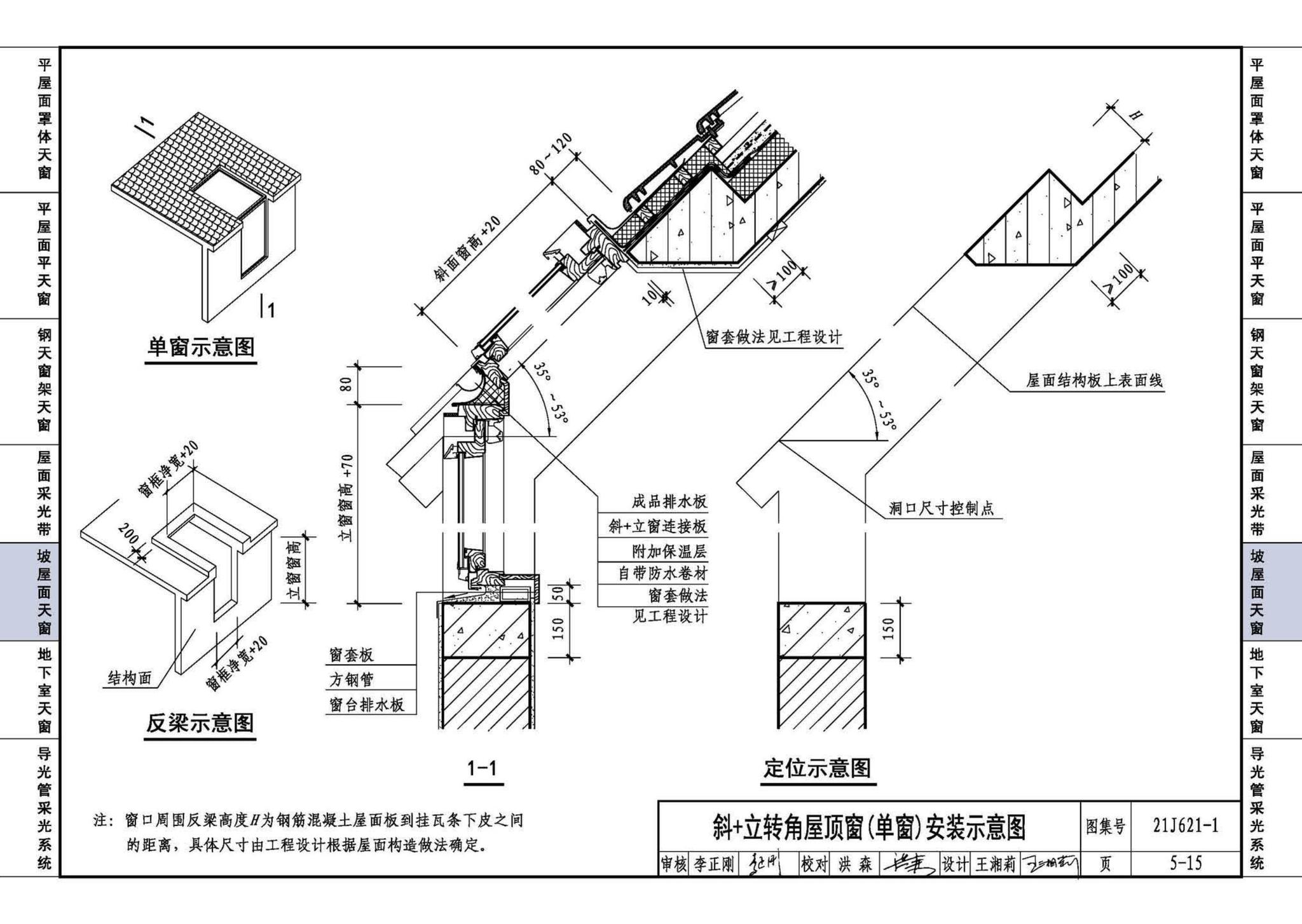 21J621-1--天窗