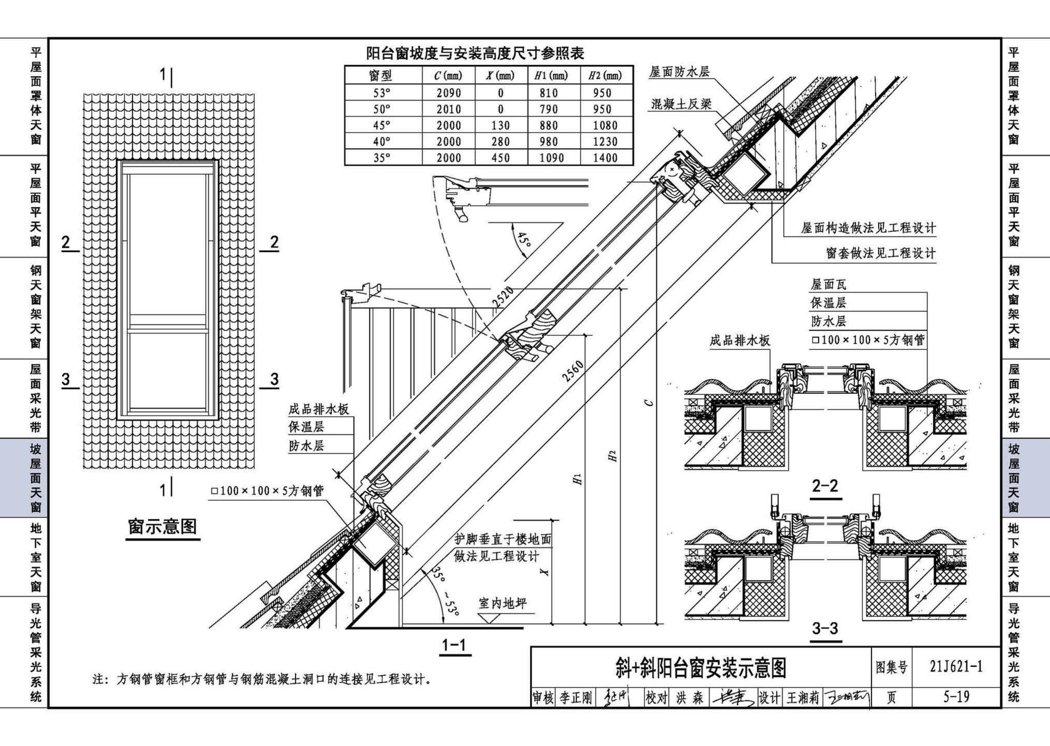 21J621-1--天窗