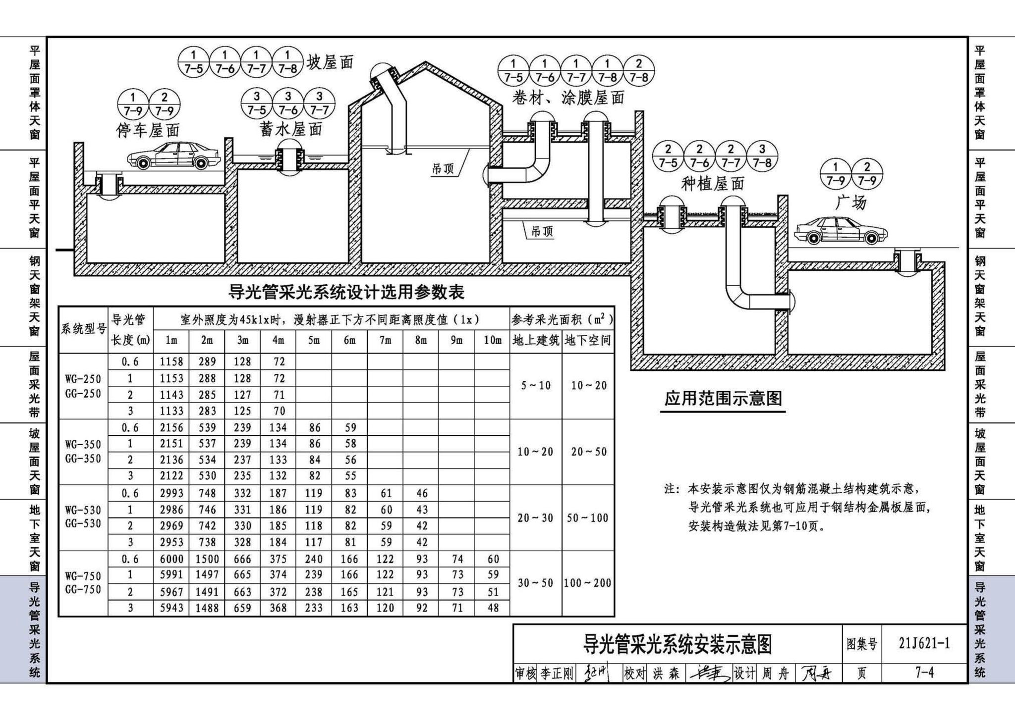 21J621-1--天窗