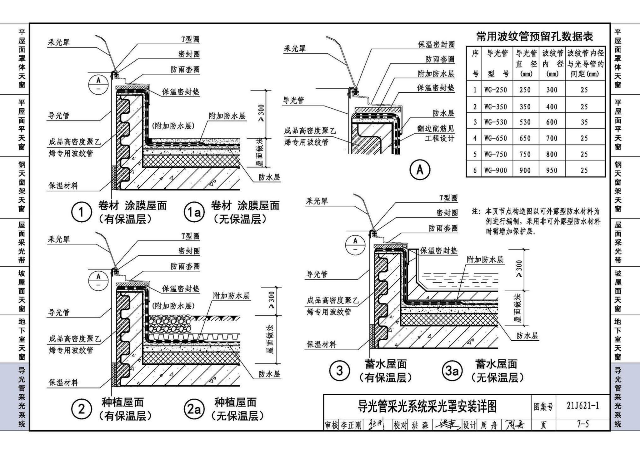 21J621-1--天窗