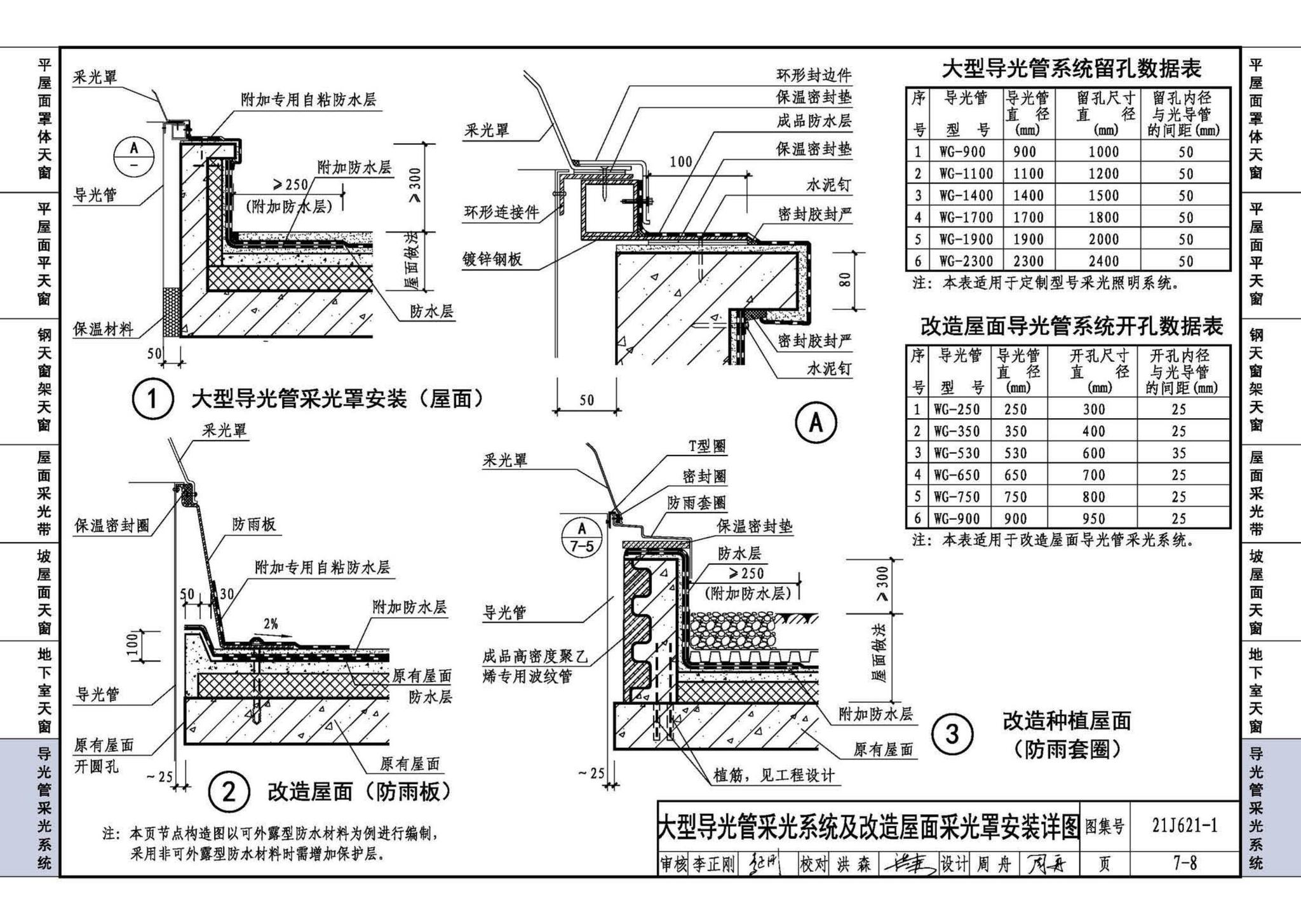 21J621-1--天窗