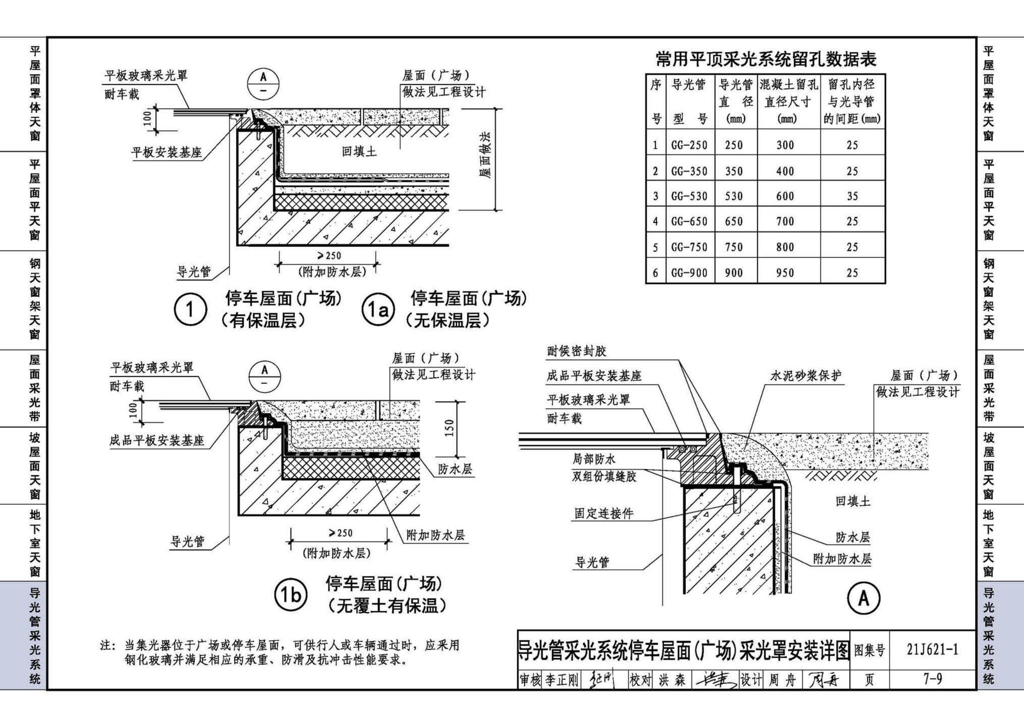 21J621-1--天窗