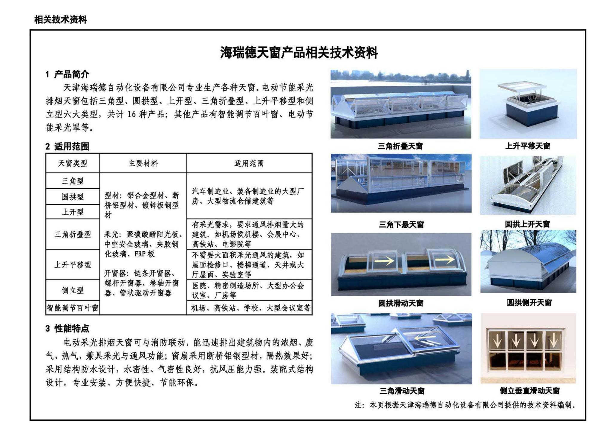 21J621-1--天窗