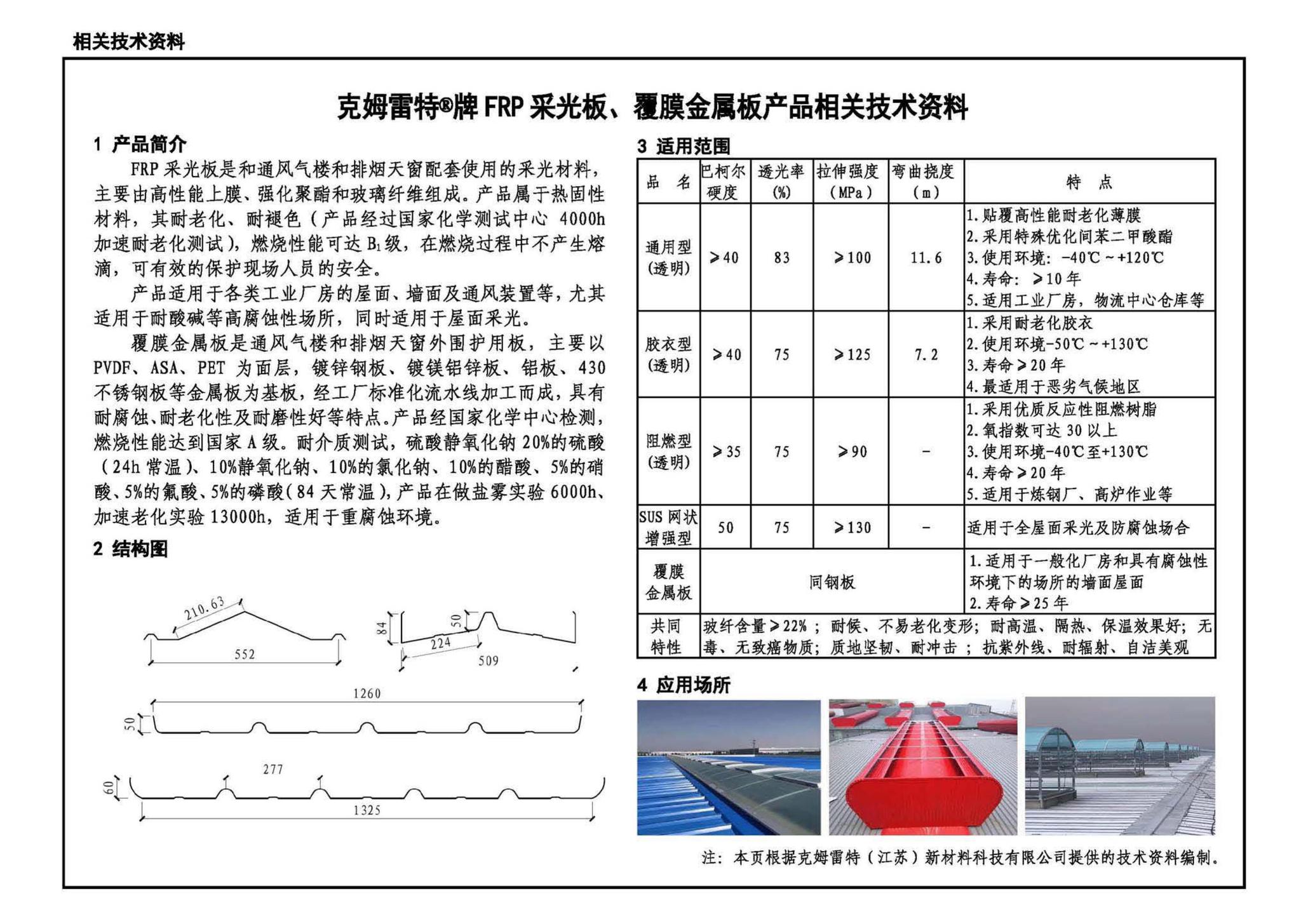 21J621-1--天窗