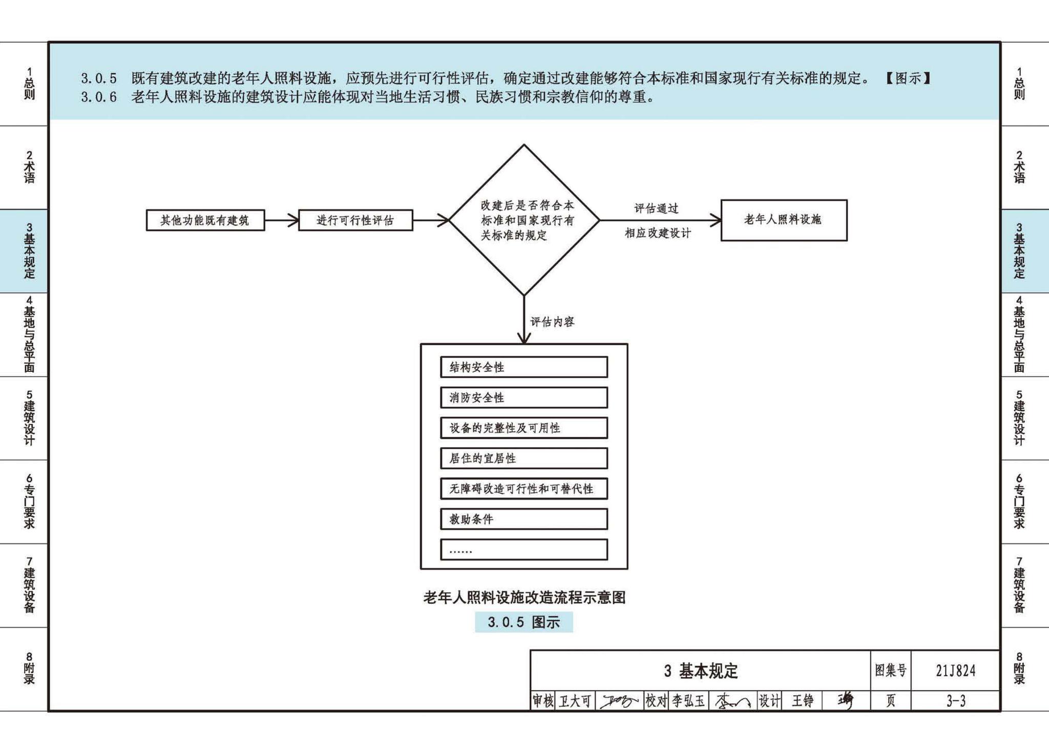 21J824--《老年人照料设施建筑设计标准》图示