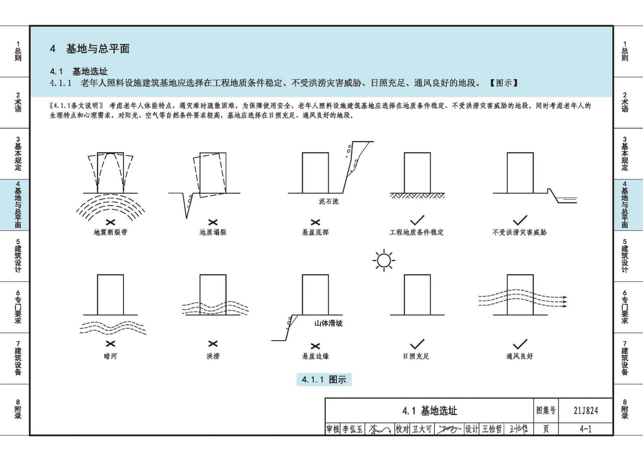 21J824--《老年人照料设施建筑设计标准》图示