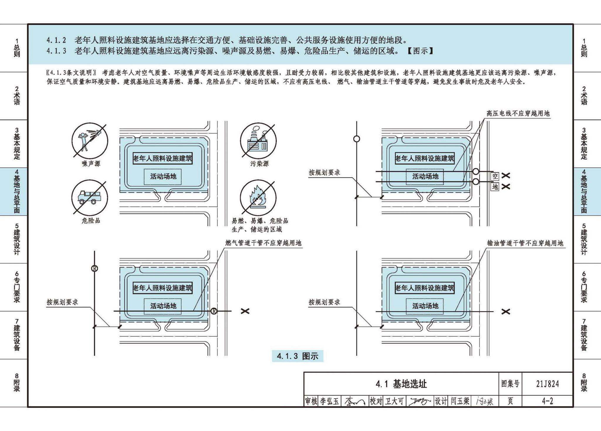 21J824--《老年人照料设施建筑设计标准》图示