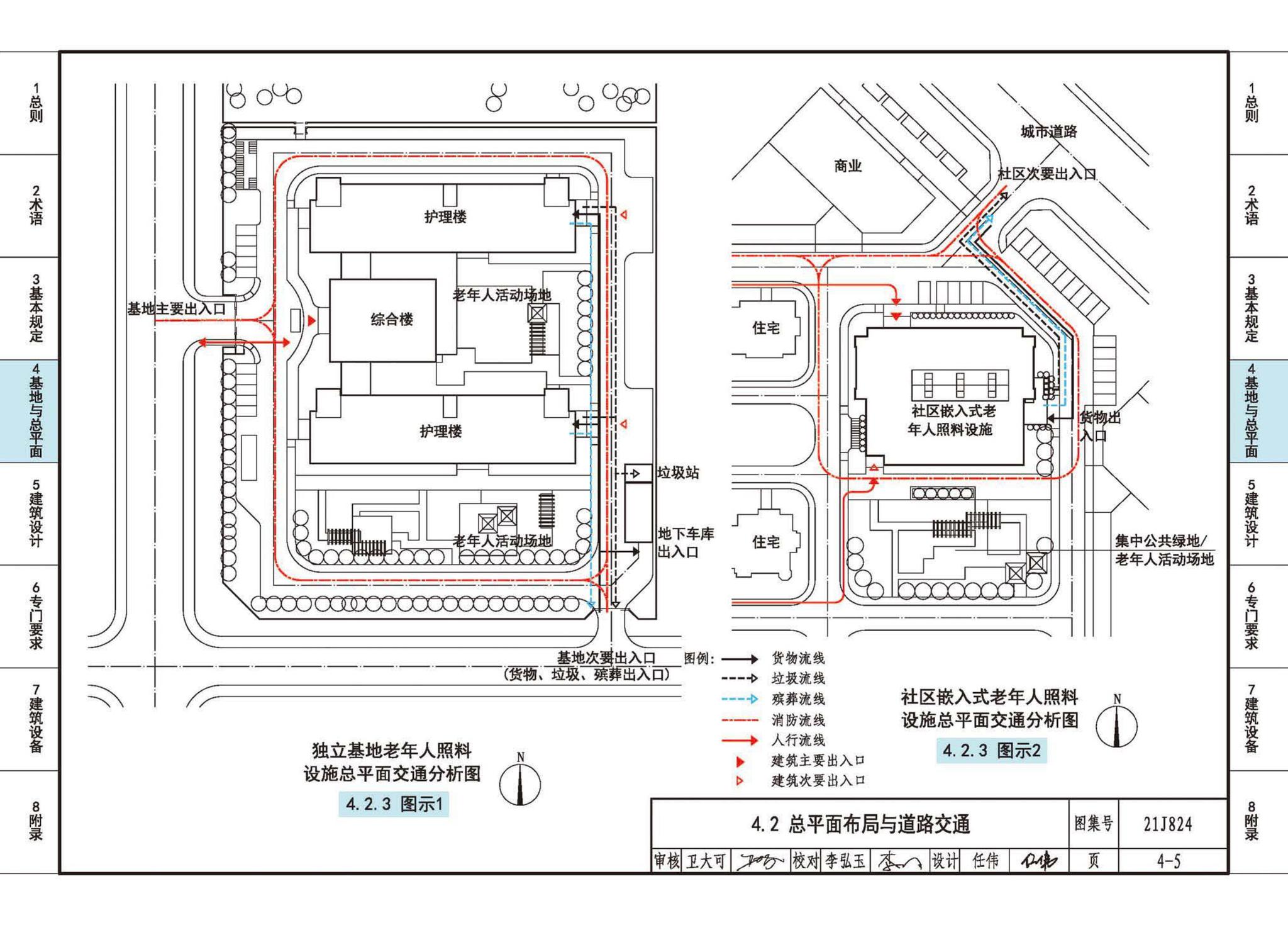 21J824--《老年人照料设施建筑设计标准》图示