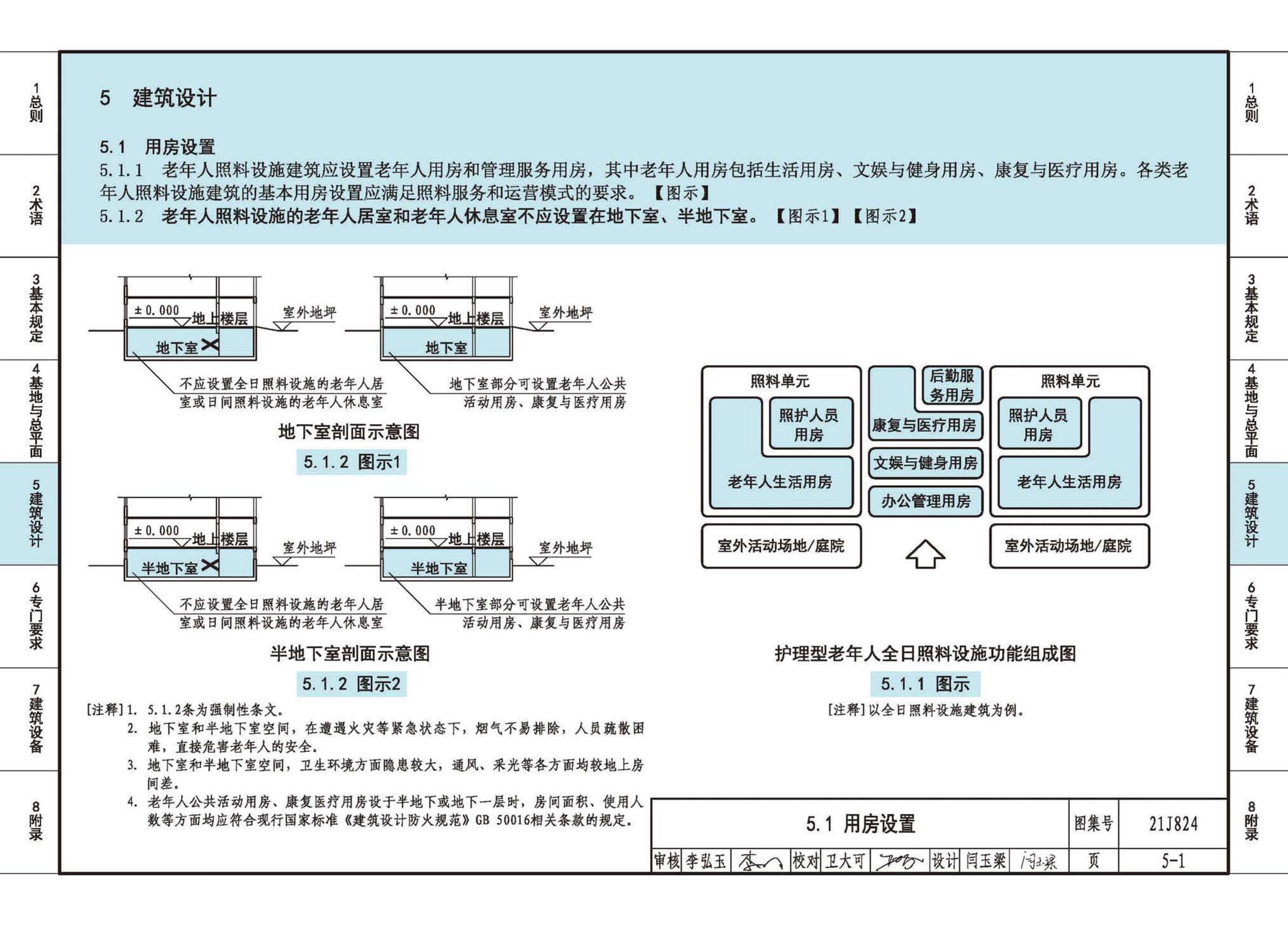 21J824--《老年人照料设施建筑设计标准》图示