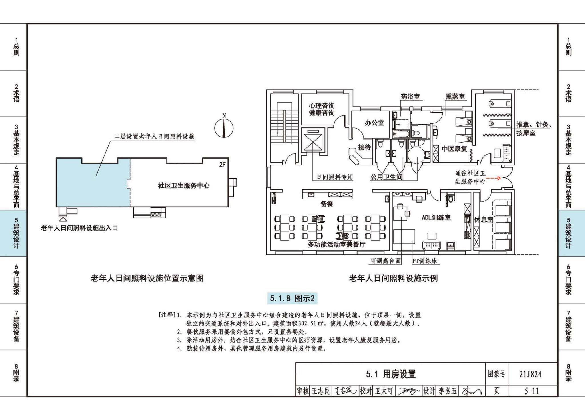 21J824--《老年人照料设施建筑设计标准》图示