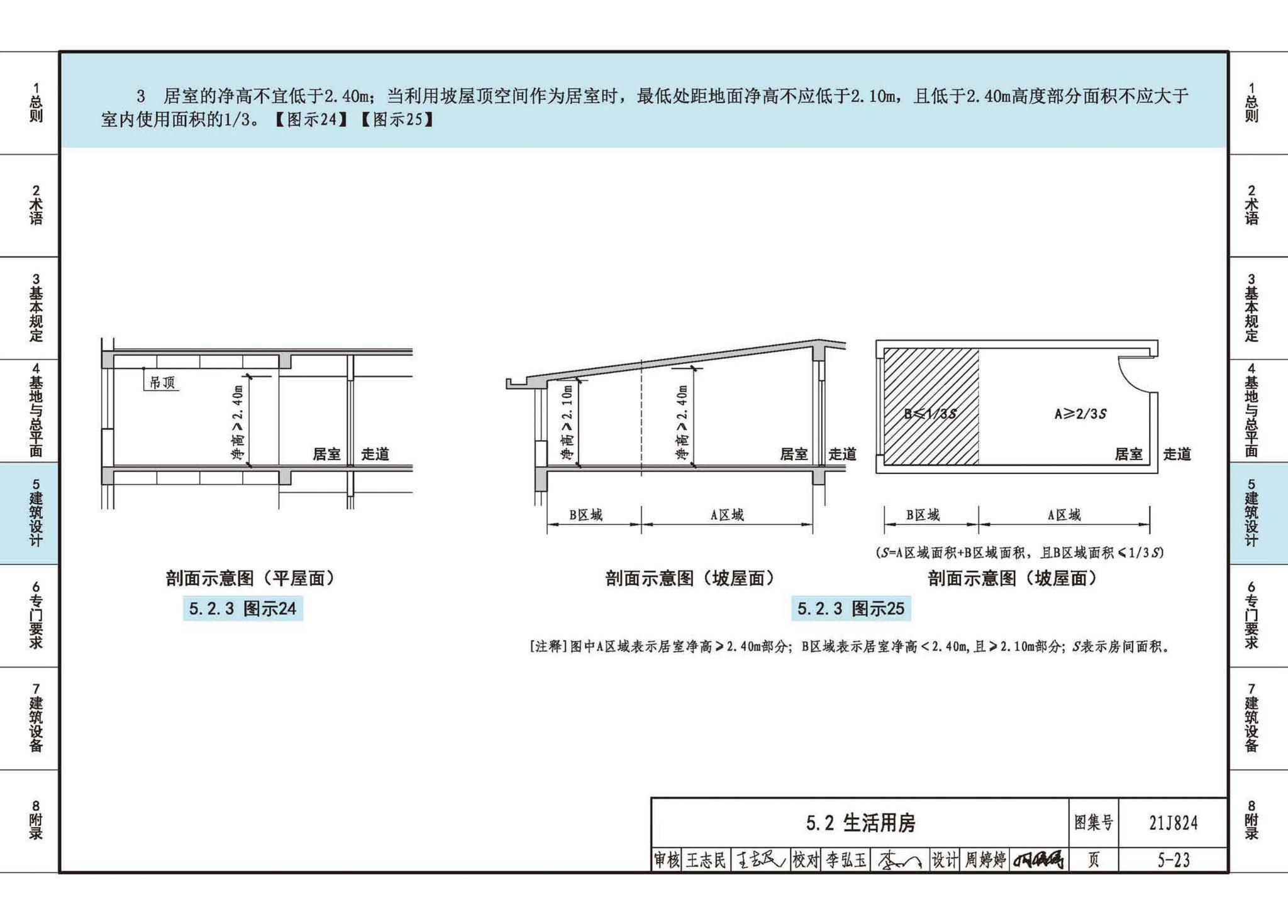 21J824--《老年人照料设施建筑设计标准》图示