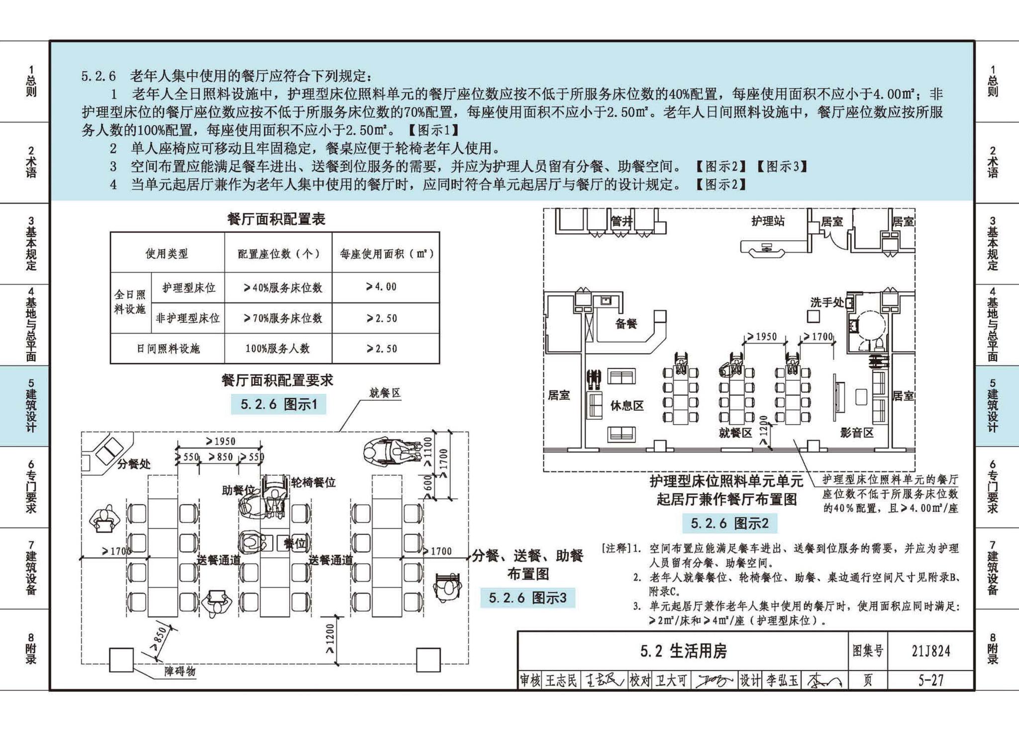 21J824--《老年人照料设施建筑设计标准》图示