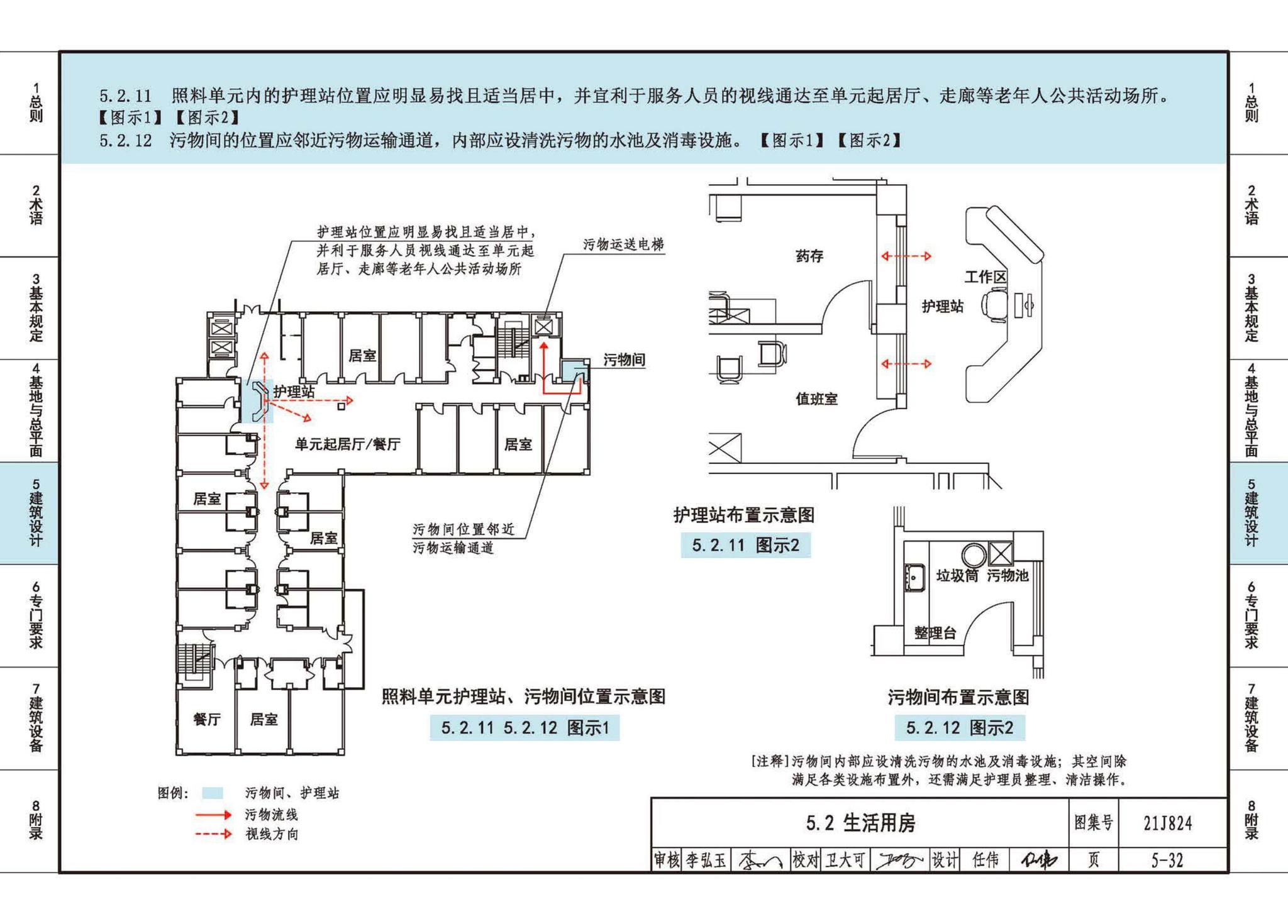 21J824--《老年人照料设施建筑设计标准》图示