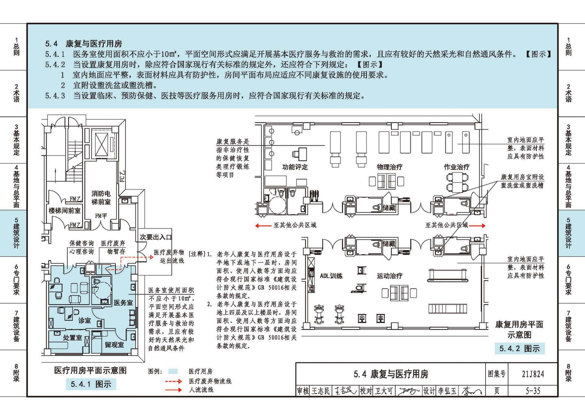 21J824--《老年人照料设施建筑设计标准》图示