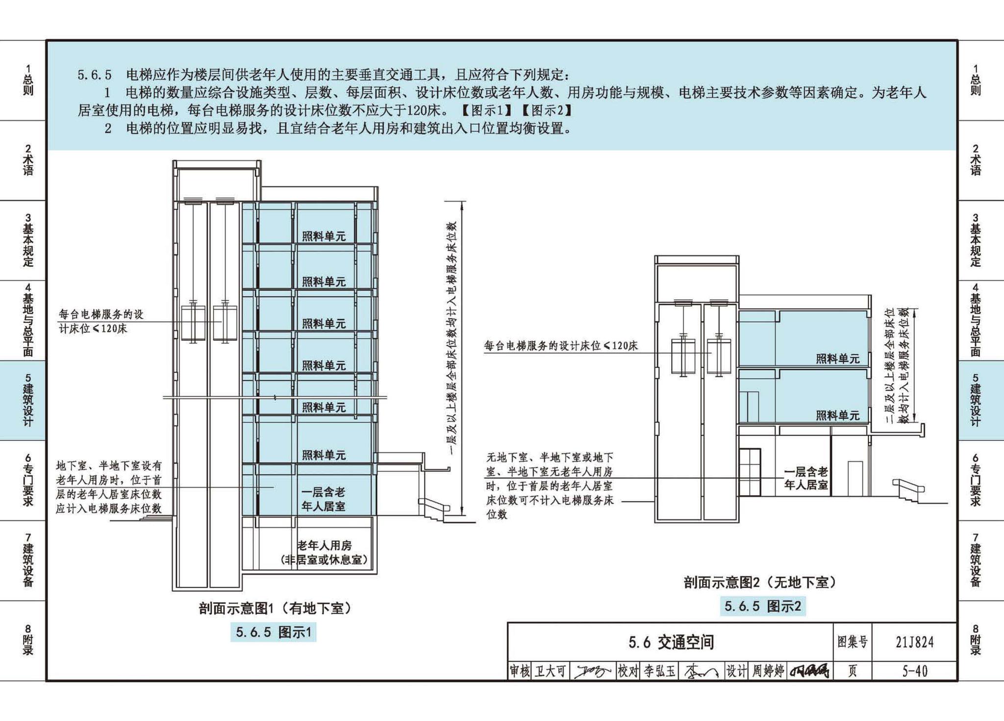 21J824--《老年人照料设施建筑设计标准》图示