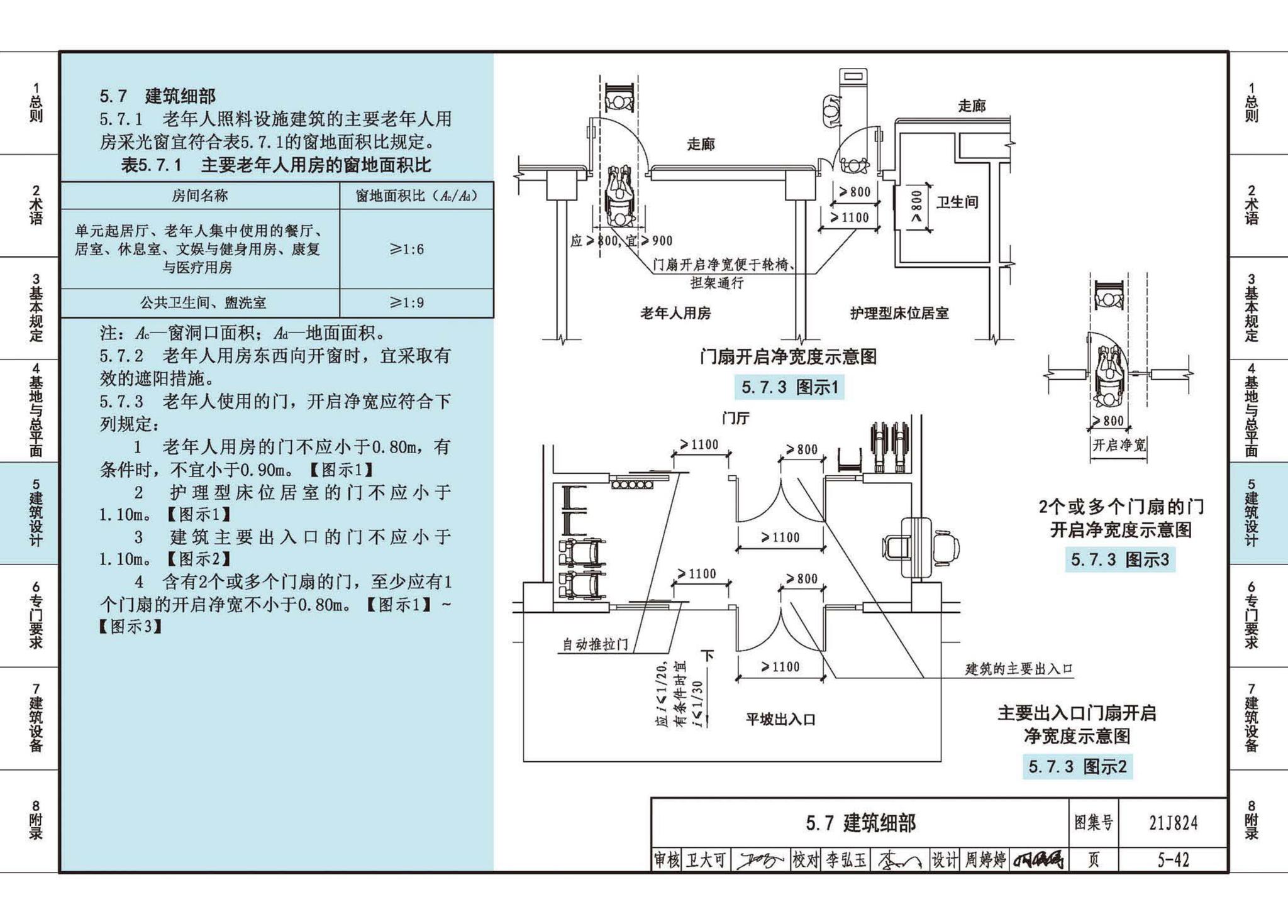 21J824--《老年人照料设施建筑设计标准》图示