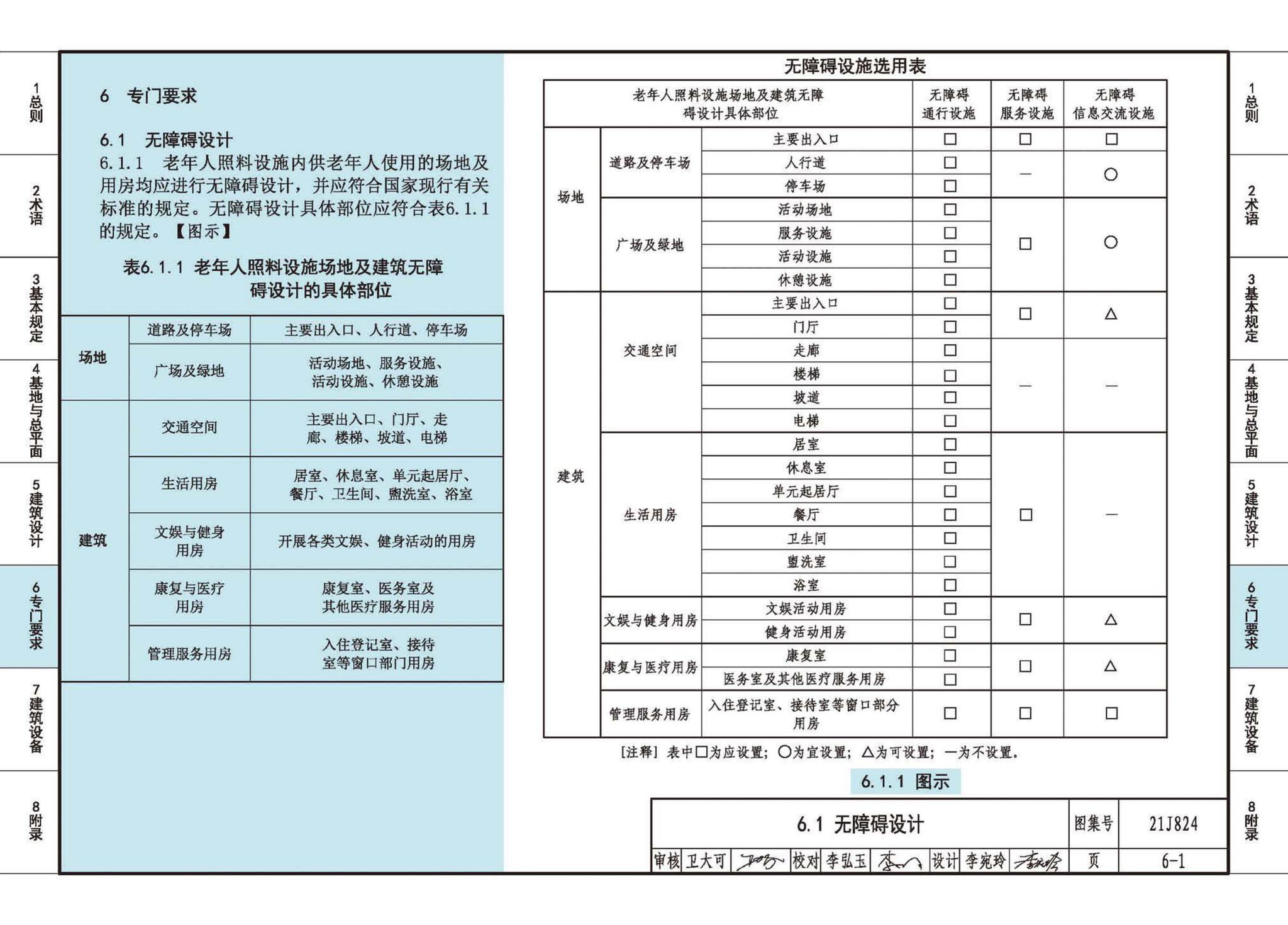 21J824--《老年人照料设施建筑设计标准》图示