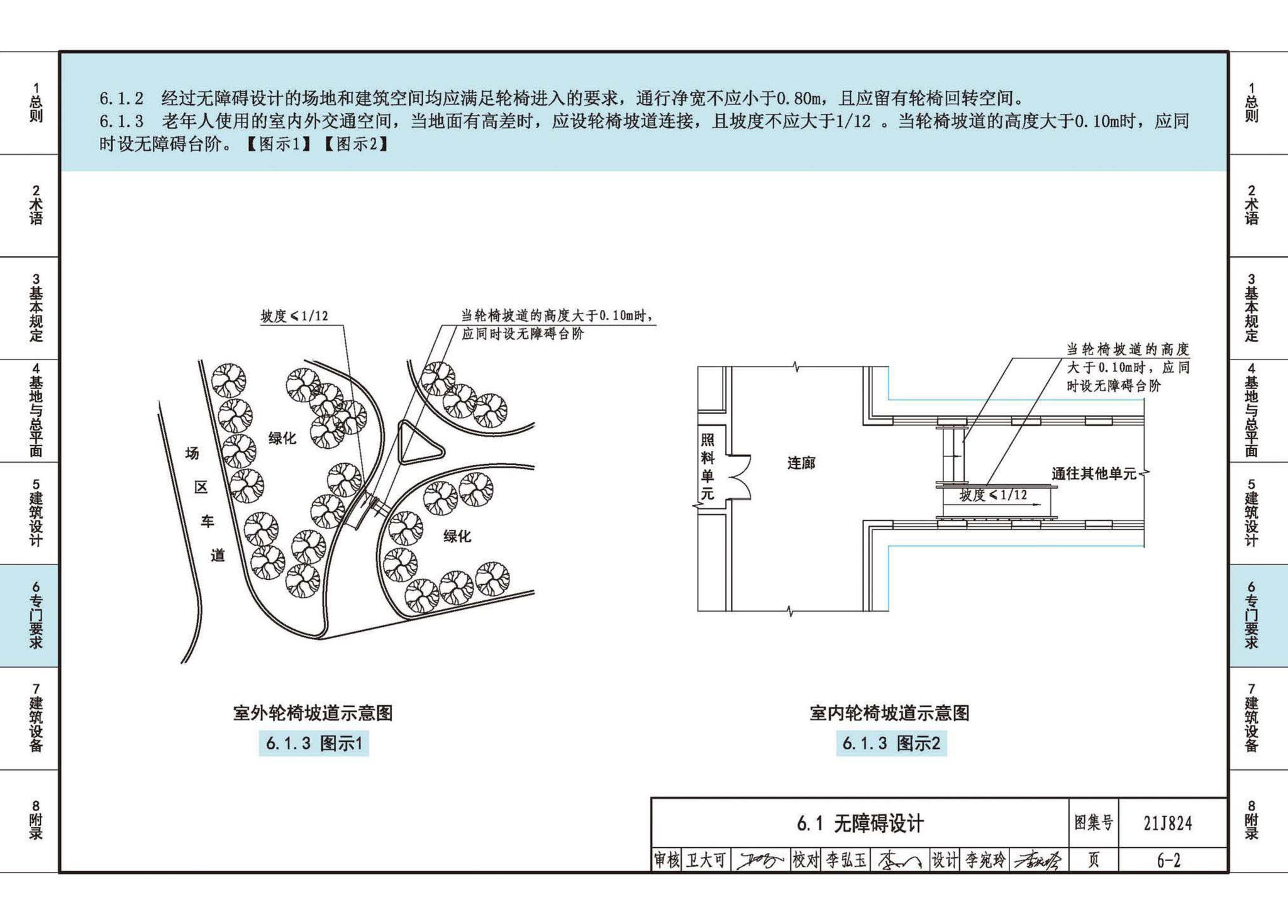 21J824--《老年人照料设施建筑设计标准》图示