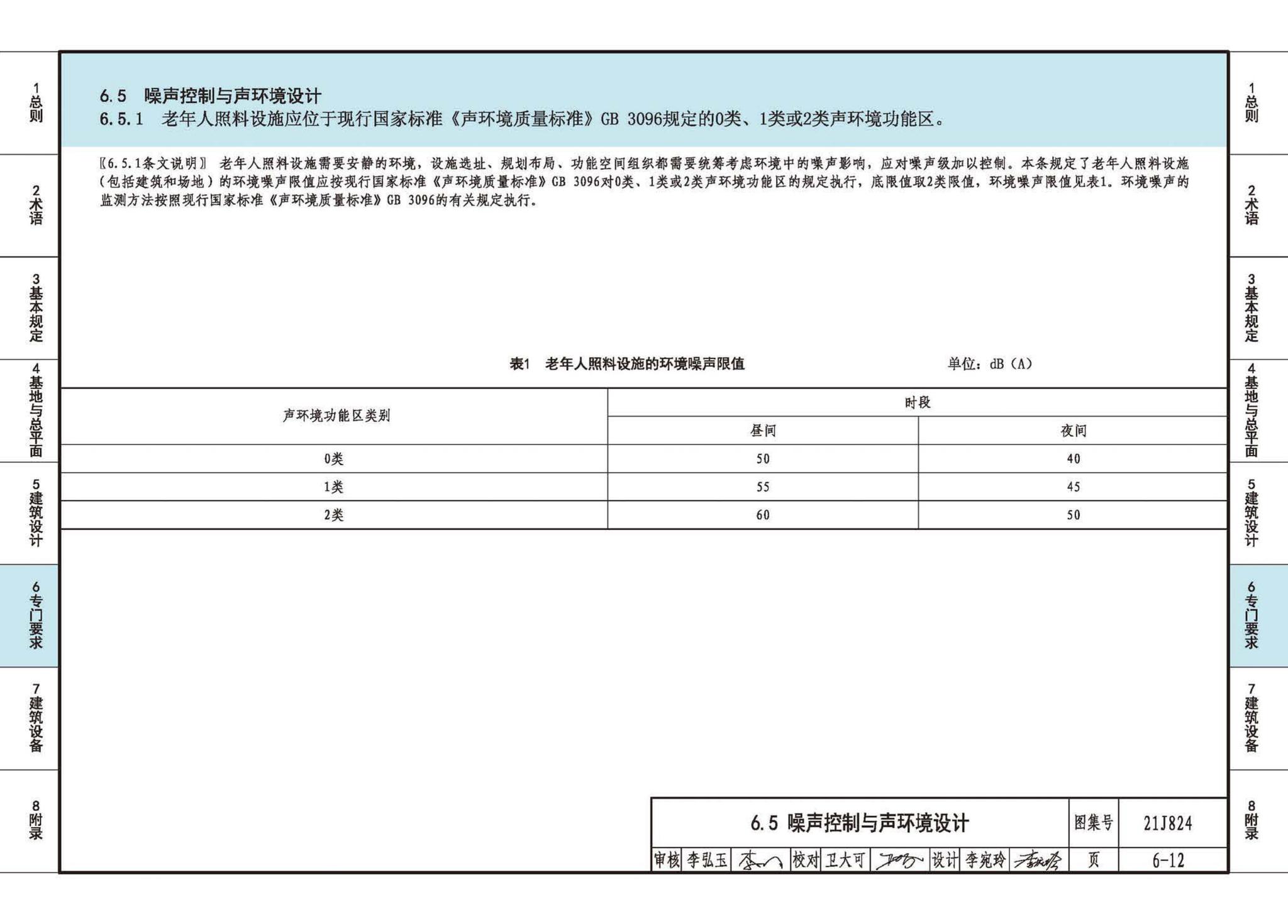 21J824--《老年人照料设施建筑设计标准》图示