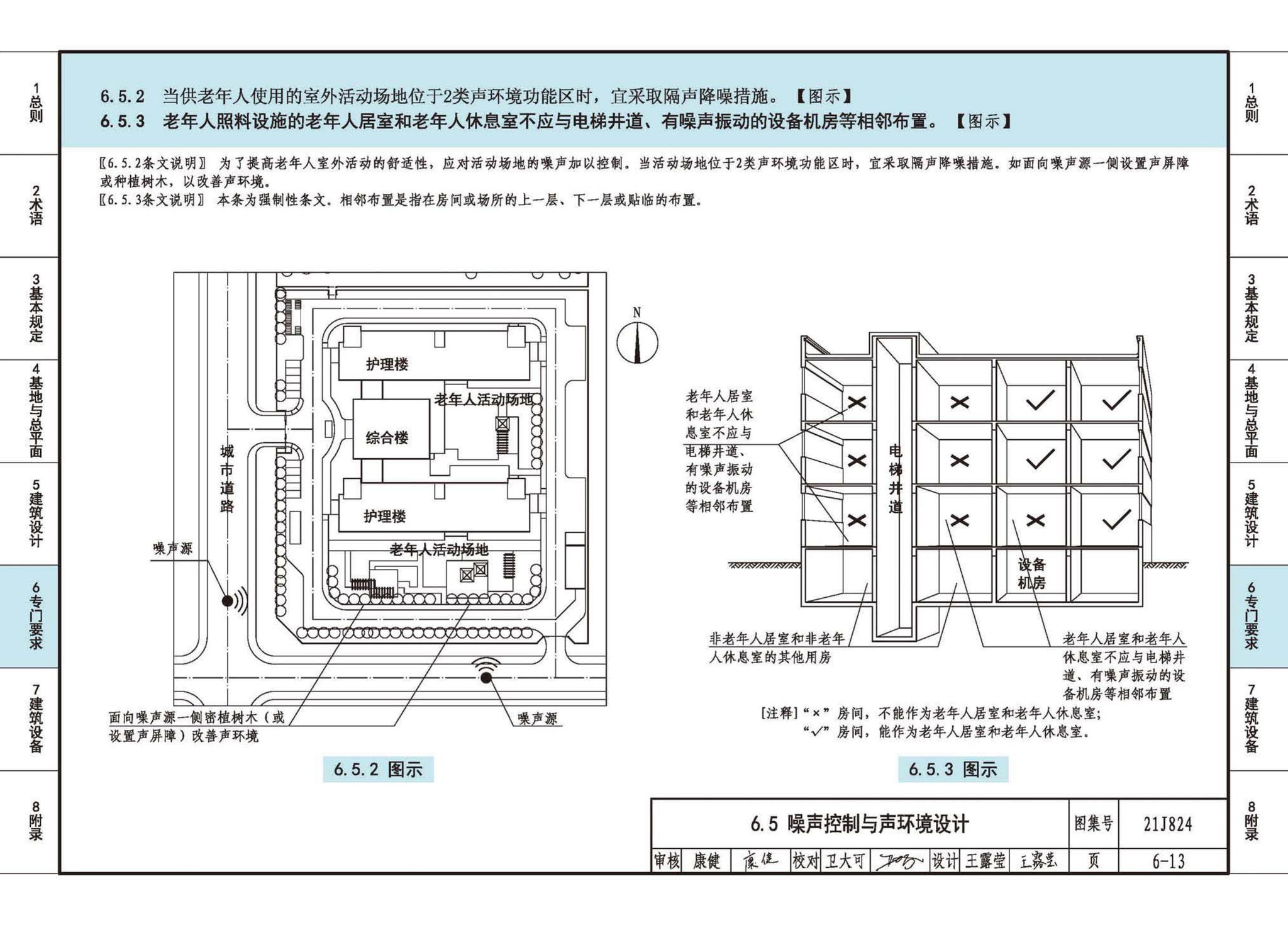 21J824--《老年人照料设施建筑设计标准》图示