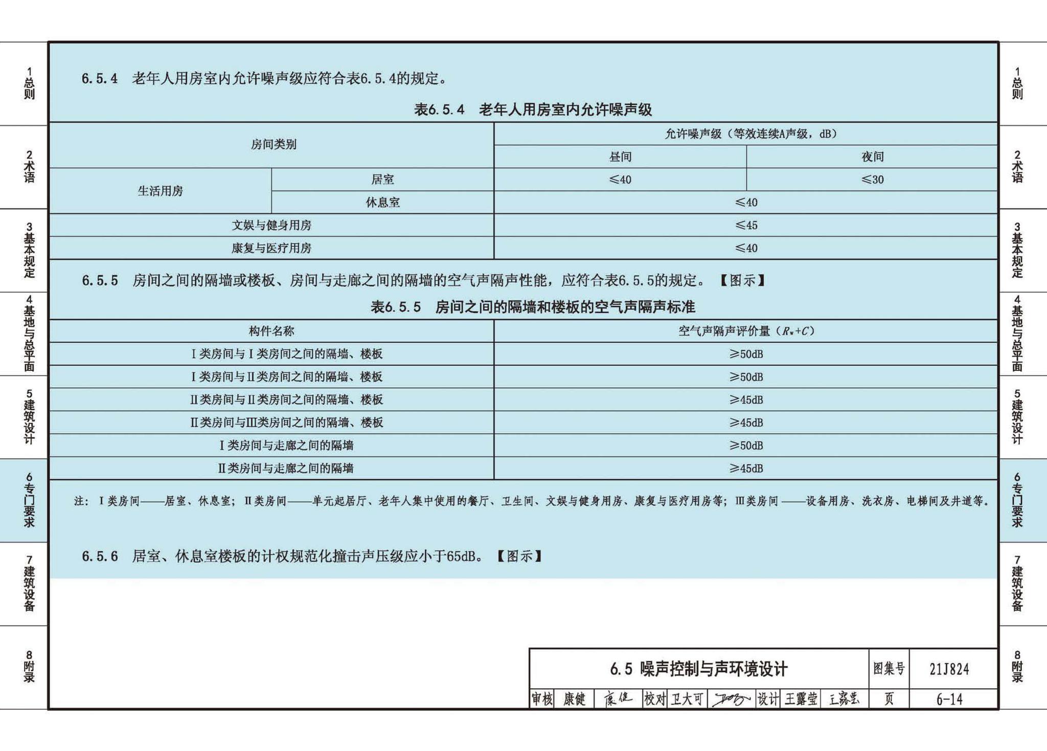 21J824--《老年人照料设施建筑设计标准》图示